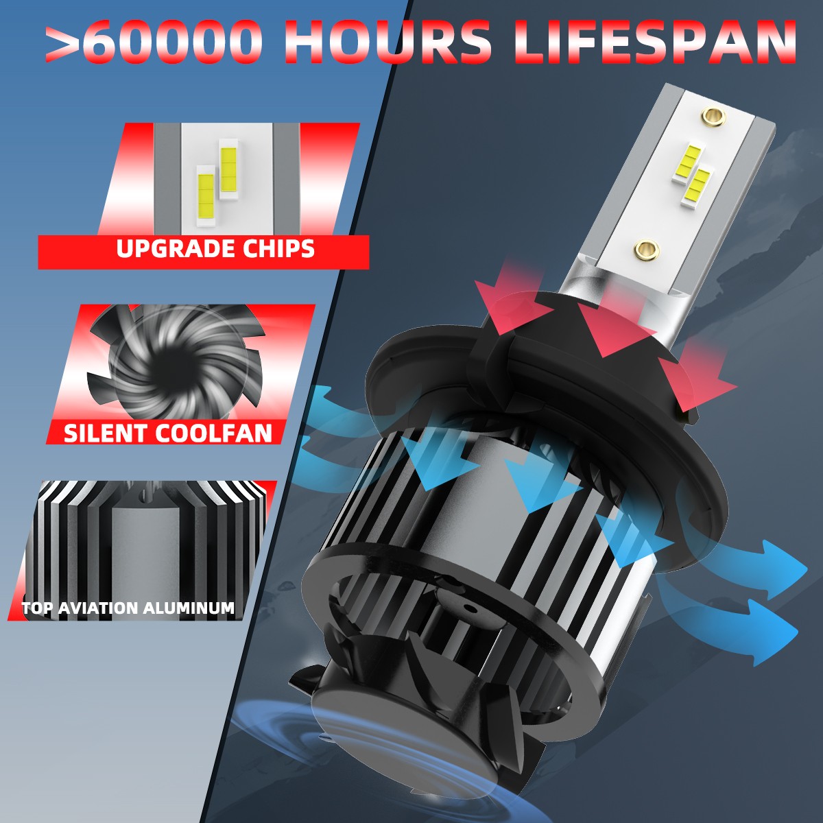 TTDBDAN 9008 For Dodge Durango 2004-2009 LED Headlight Bulbs Hi/Lo Beam 6500K