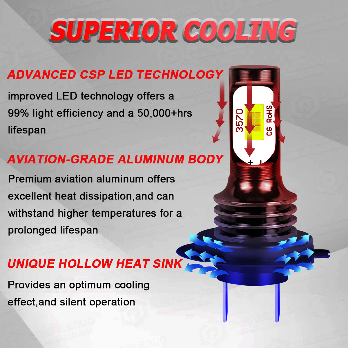 6Pcs LED Headlight High Low Beam Light + Fog Lights Bulbs Kit 8000K H7+H7+H11