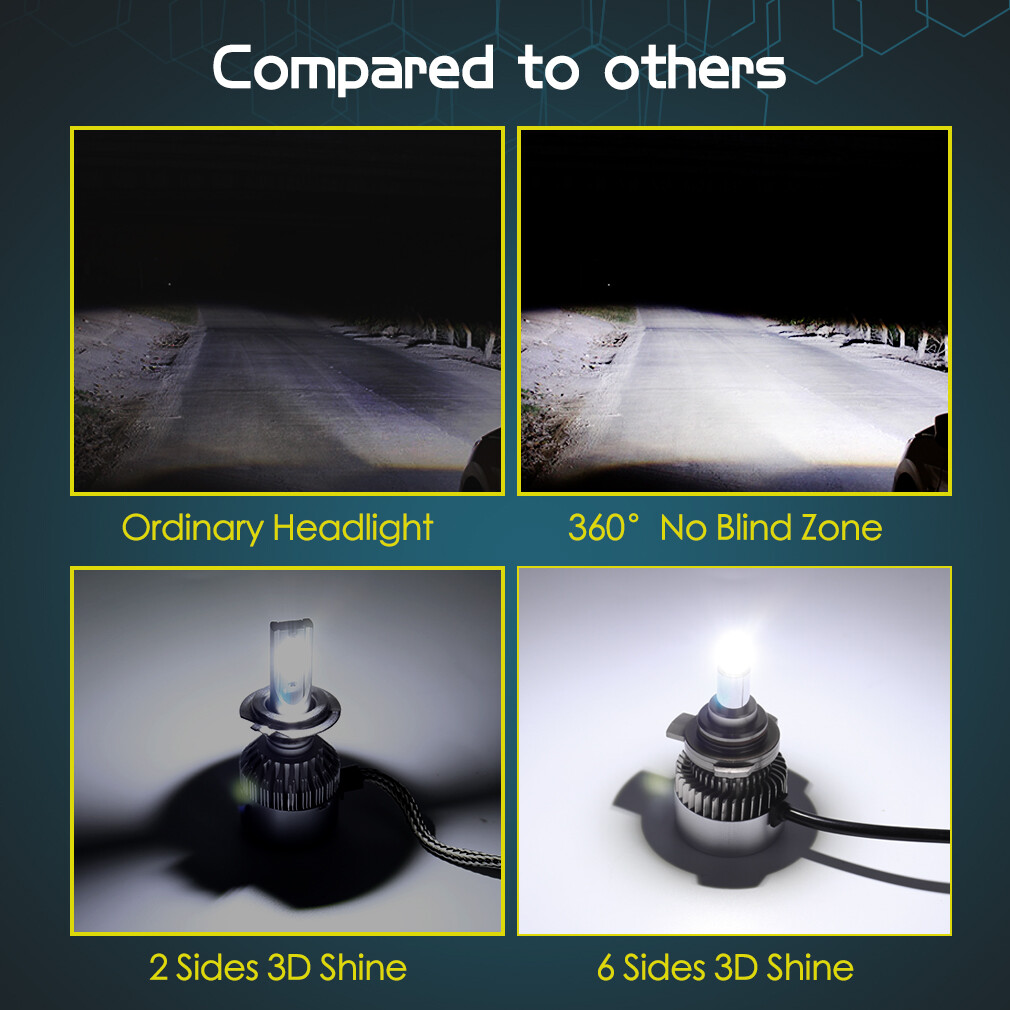 6 Sided 360° 3D LED Headlight Kit 80W 25000LM Canbus Bulb Hi/Lo Beam 6000K White
