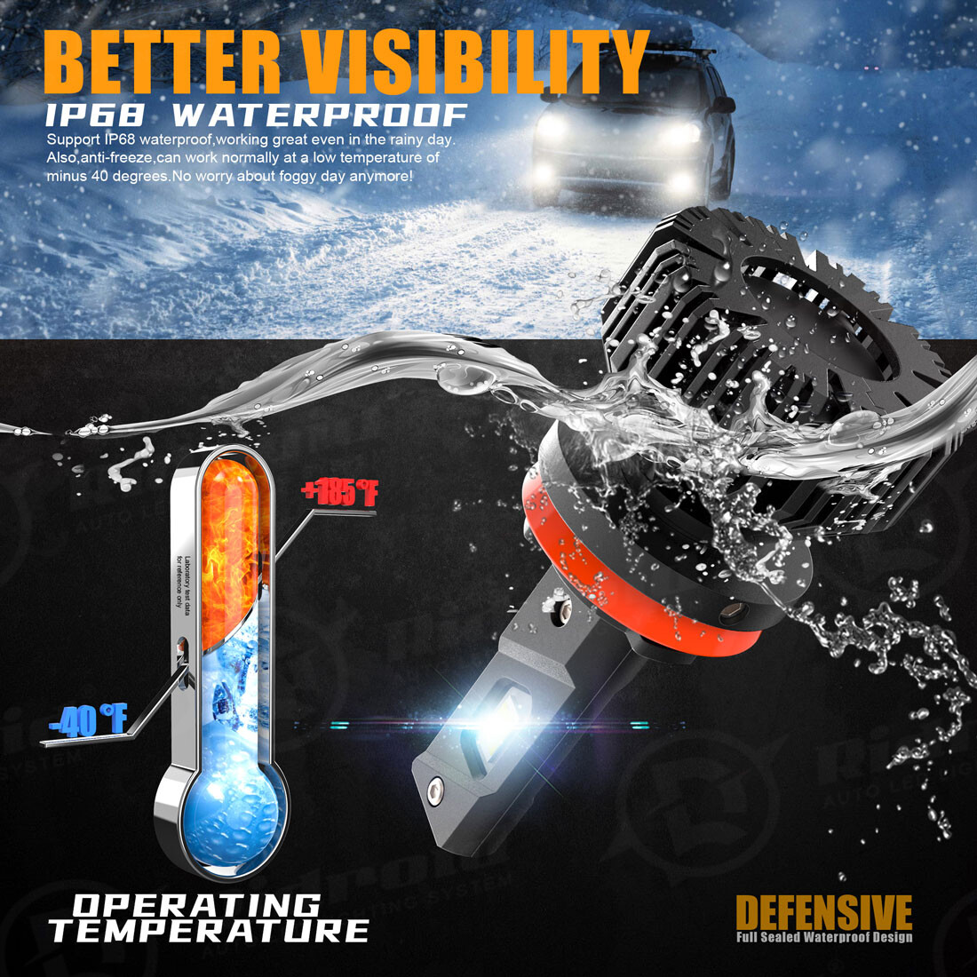 H8 H9 H11 6000K LED Headlight Kit Low Beam Bulb Super Bright CANBUS ERROR FREE