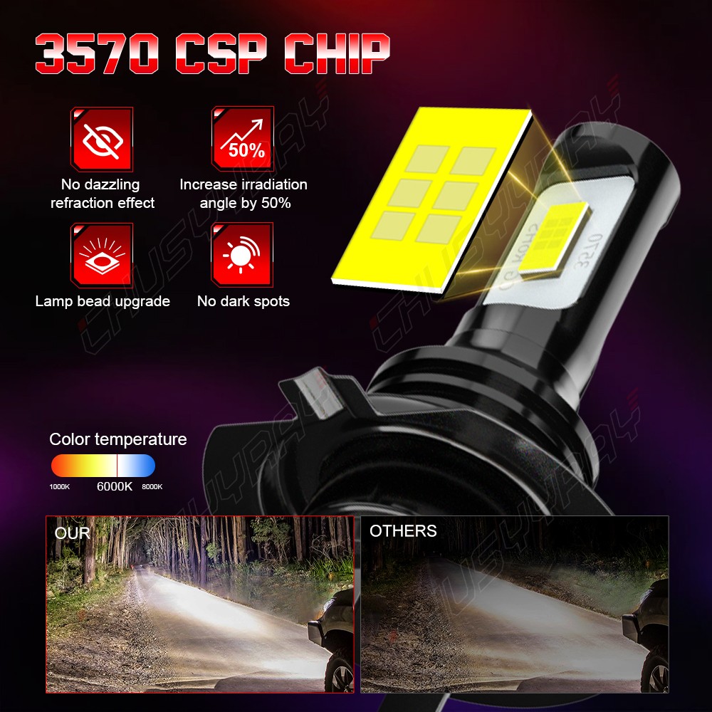 For Yamaha YZF-R6 YZF-R1 6000K White H7 LED Motorcycle Headlight Bulb Kit YHL