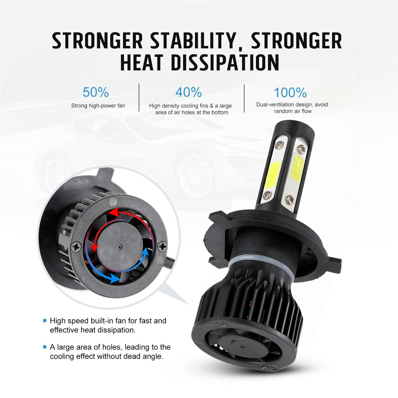 4-sides LED Headlight Fog Light H4 9005 9006 H11 H13 9004 9007 H7 5202 9012 9145