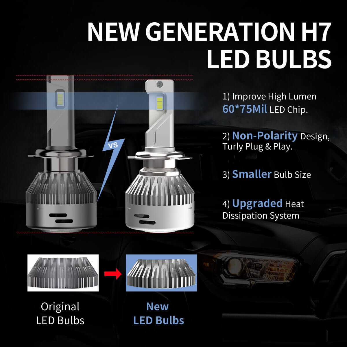Lasfit H7 LED Headlight Bulbs High or Low Beam 7000LM Super Bright LAair Series