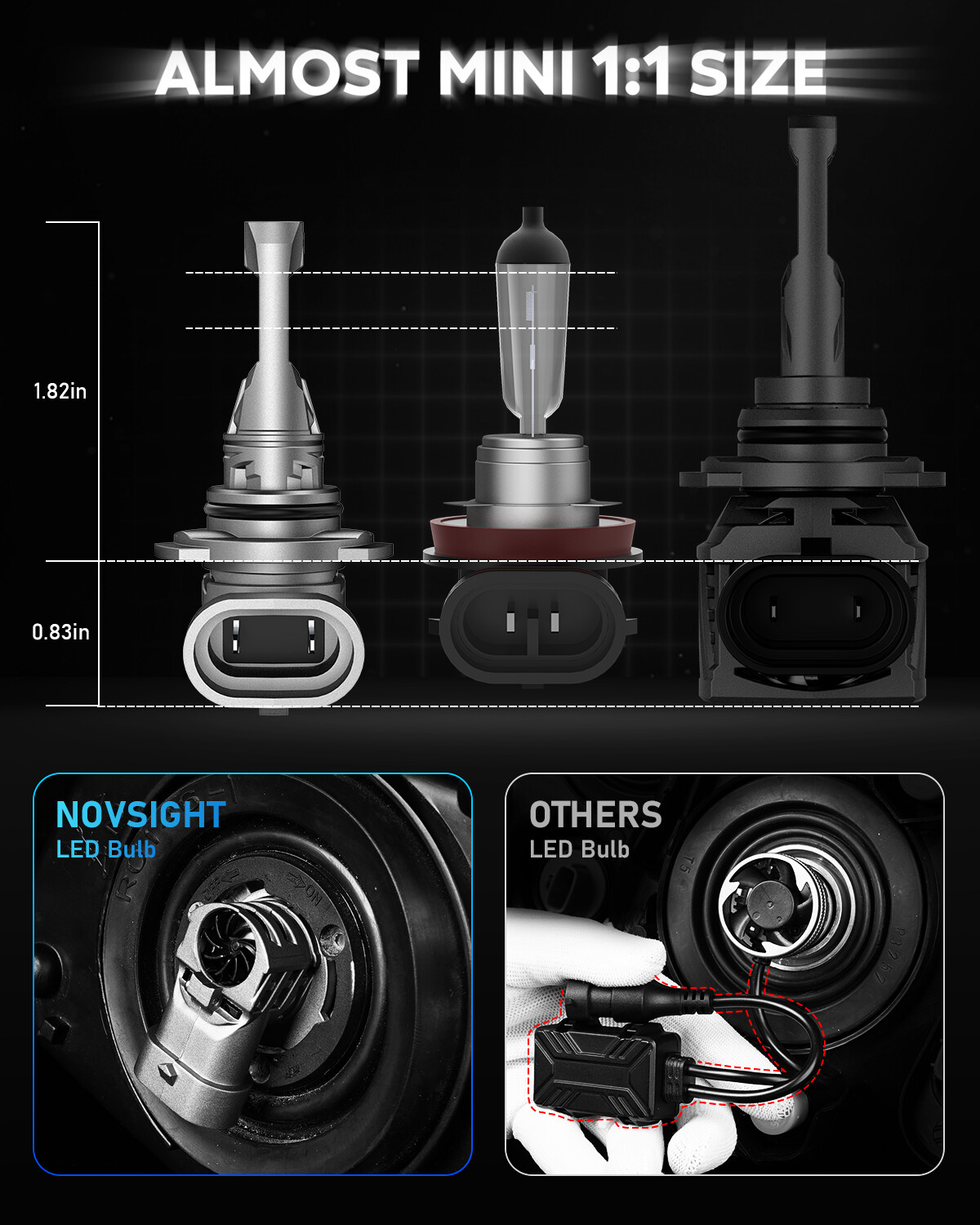 NOVSIGHT 9004 9005 9006 9007 H4 H11 H13 LED Headlight Bulbs 1:1 Replace Halogen
