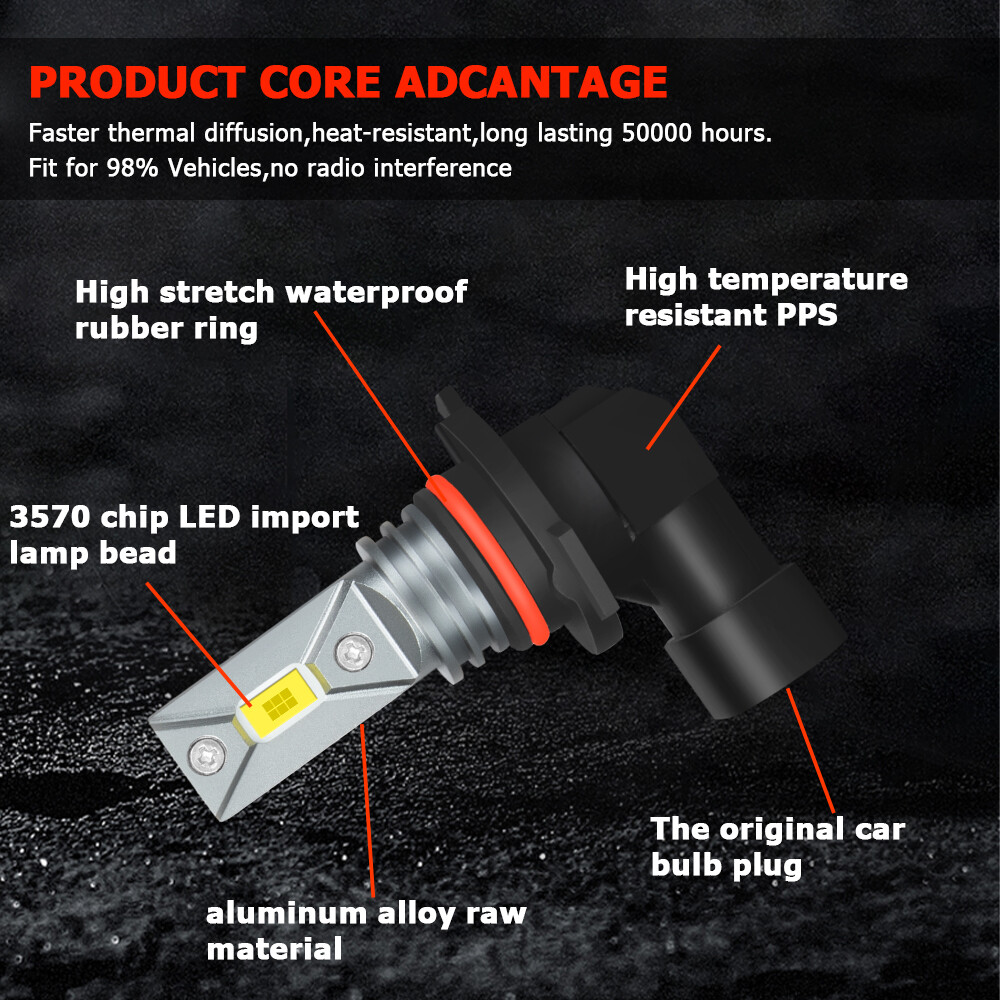 For Jeep Liberty 2008-2012 LED Headlight + Fog Lights Bulbs 9008 H13 9145 6000K