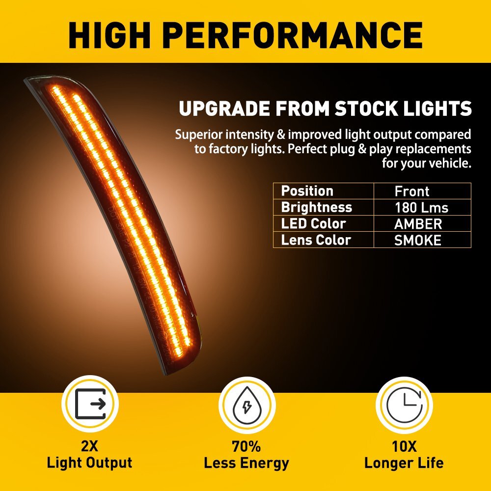 For 2015-21 Chrysler 300 Smoked LED Side Marker Light Front Rear Lamp 4PCS EXE