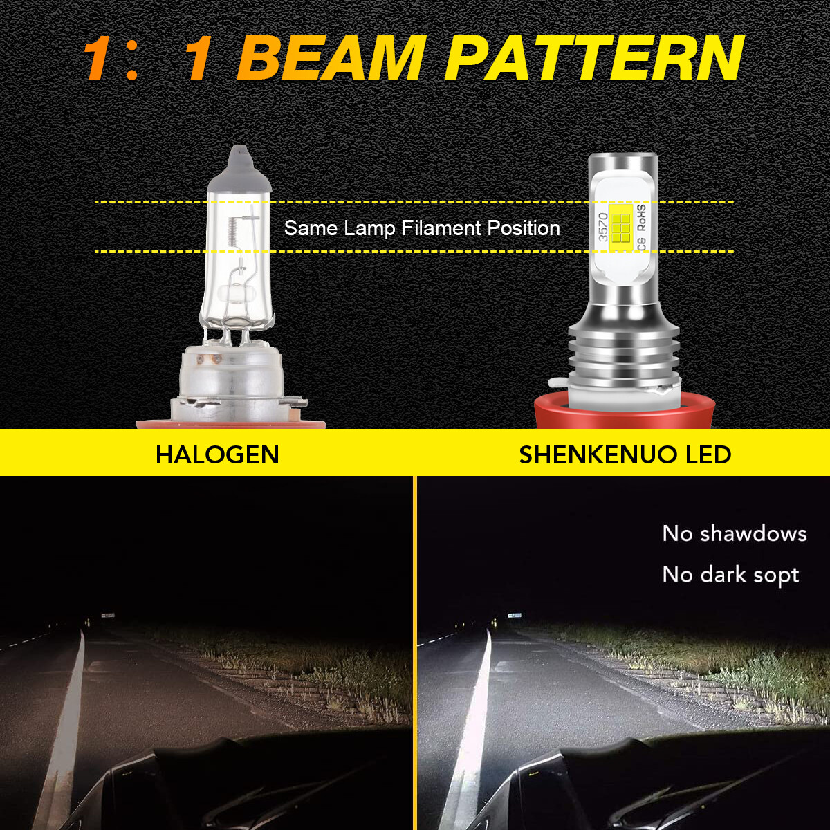 H11 9005 LED Headlight Super Bright Bulbs Kit 8000K White 330000LM High/Low Beam