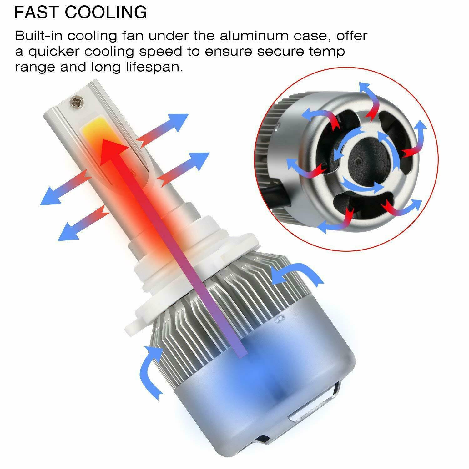9005+9006 Combo 160W 16000LM CREE LED Headlight Kit High & Low Beam Light Bulbs
