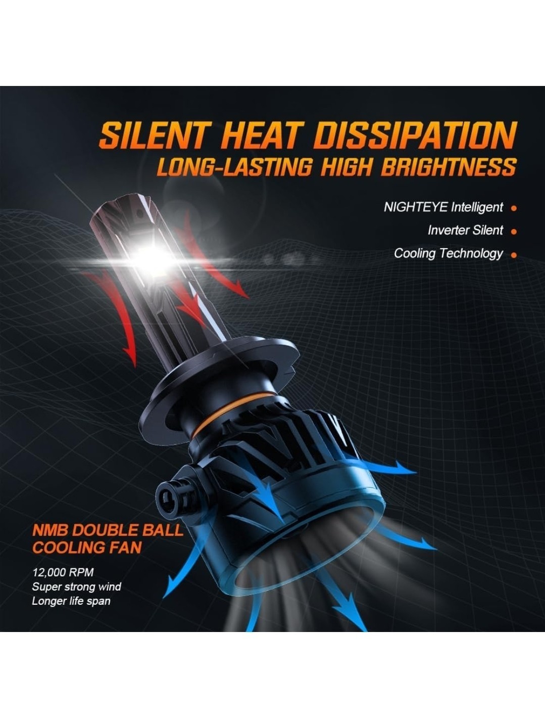 H7 Bulbs, 30,000 LM LED Headlight Bulbs, with 360° Adjustable Lock Ring