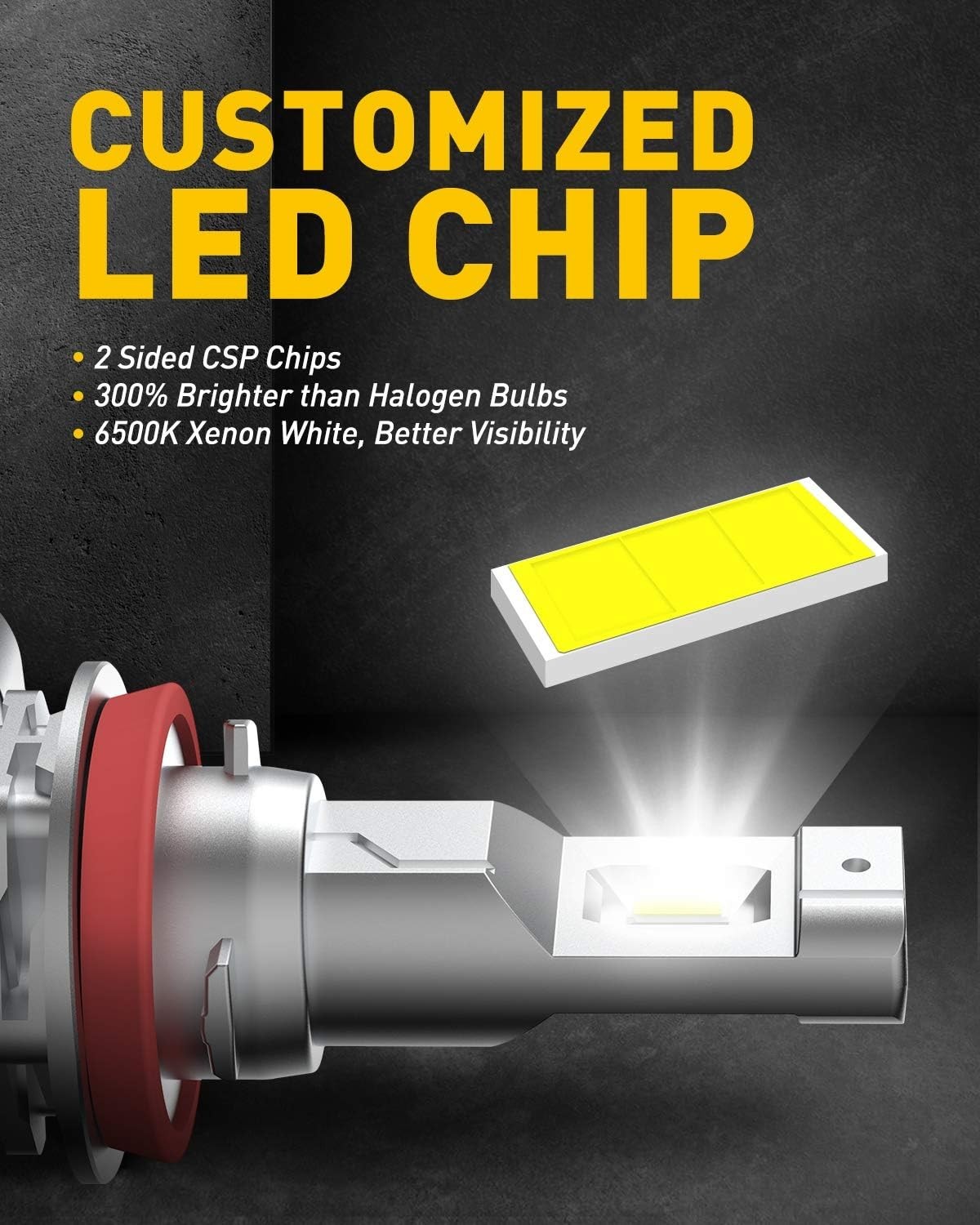 H11 H8 LED Fog Light Bulb 40W 6000LM 6500K Cool White Pack of 2