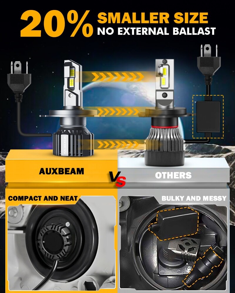 AUXBEAM LED Headlight Kit H4 6500K Hi Lo Beam Bulbs for 1997-2004 Toyota Tacoma
