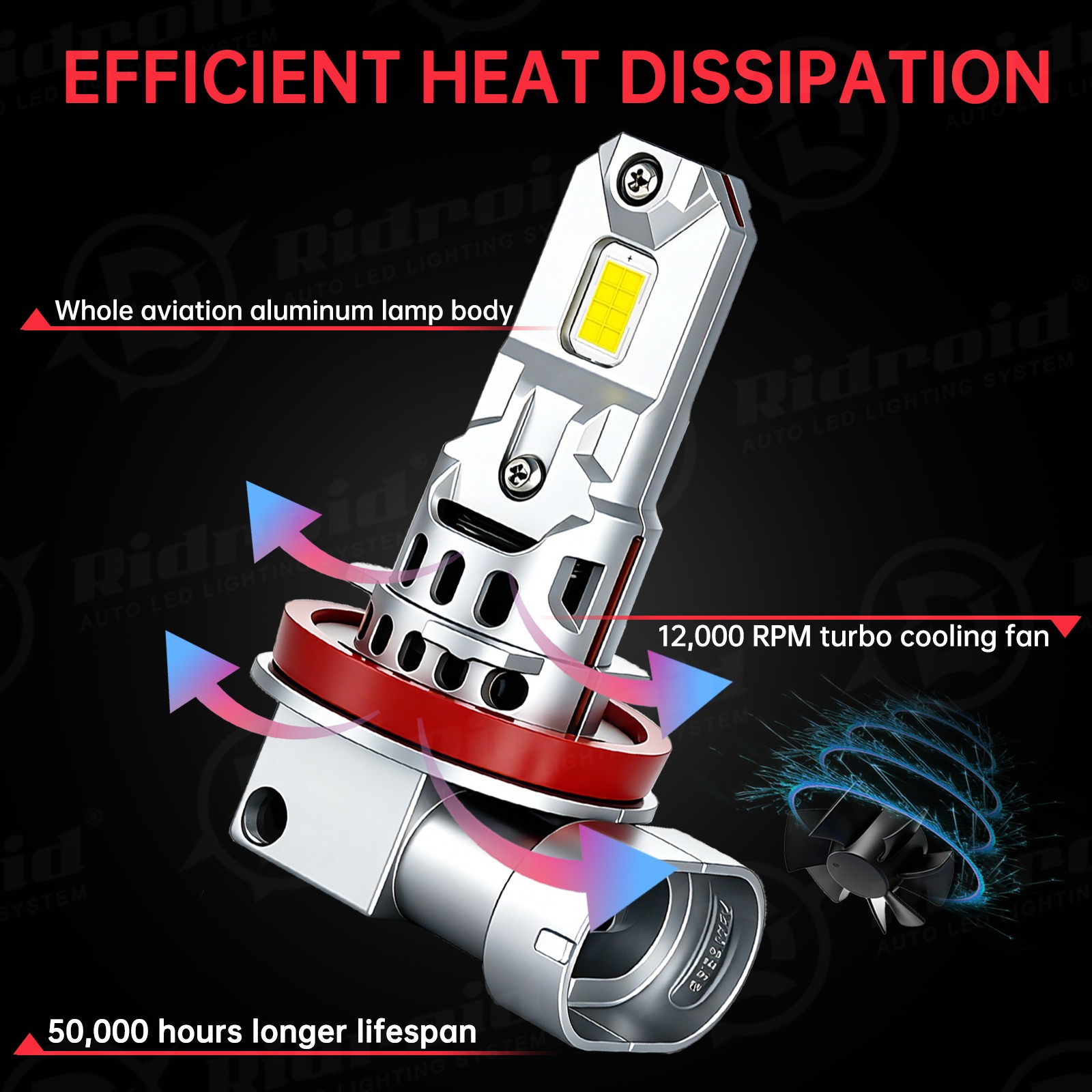 2× LED Headlight Bulbs 6000K 12000lm White Low Beam For Cadillac SRX 2010-2016
