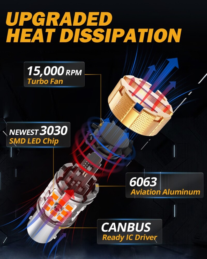 AUXBEAM 1156 LED Turn Signal Light Bulb Canbus Error Free 3000K Amber 50W 8000LM