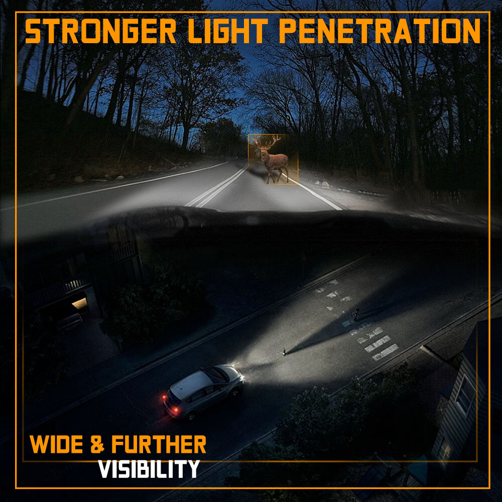 For GMC Canyon 2015-2022 6x High&Low Beam LED Headlight Fog Light Bulbs Kits