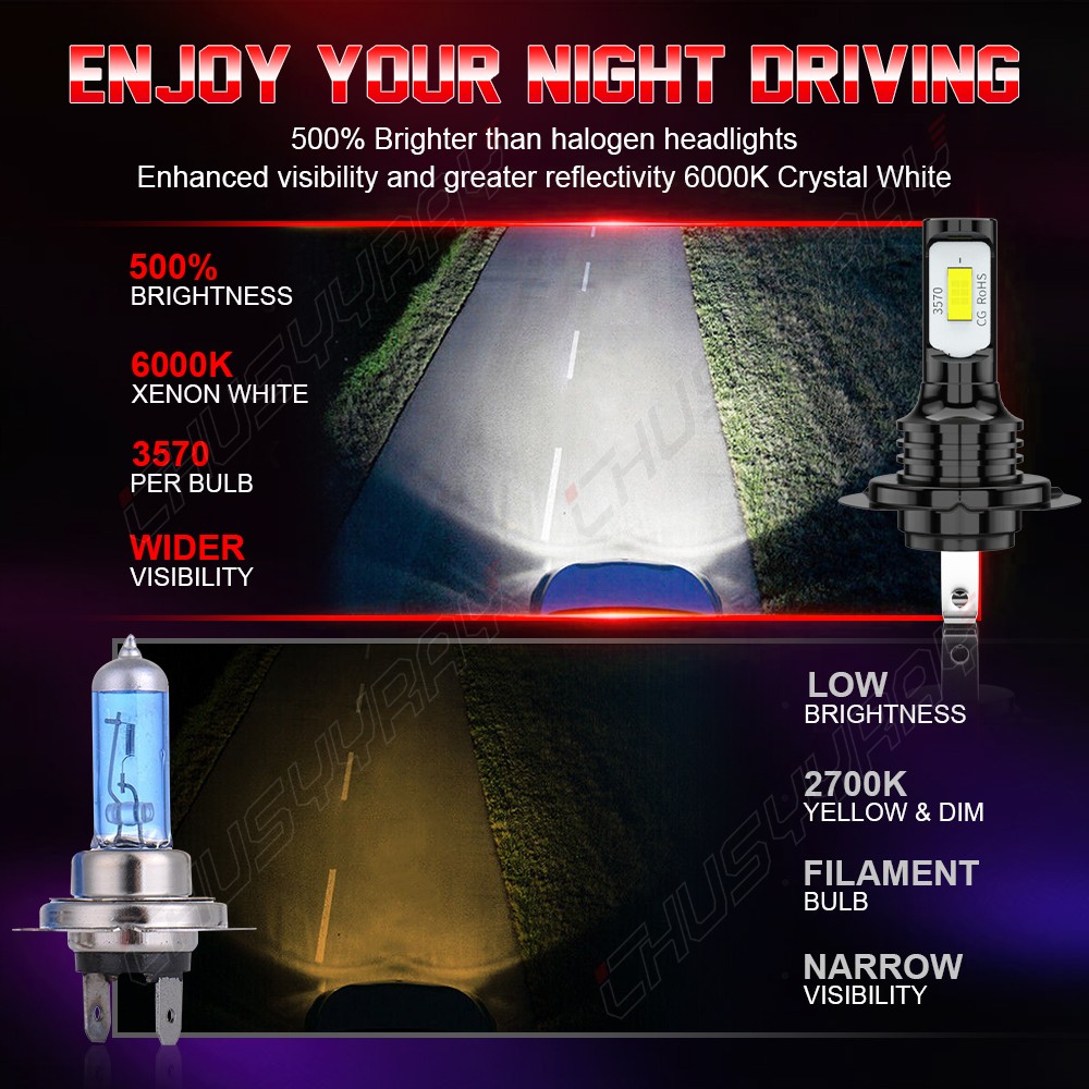 For Yamaha YZF-R6 YZF-R1 6000K White H7 LED Motorcycle Headlight Bulb Kit YHL