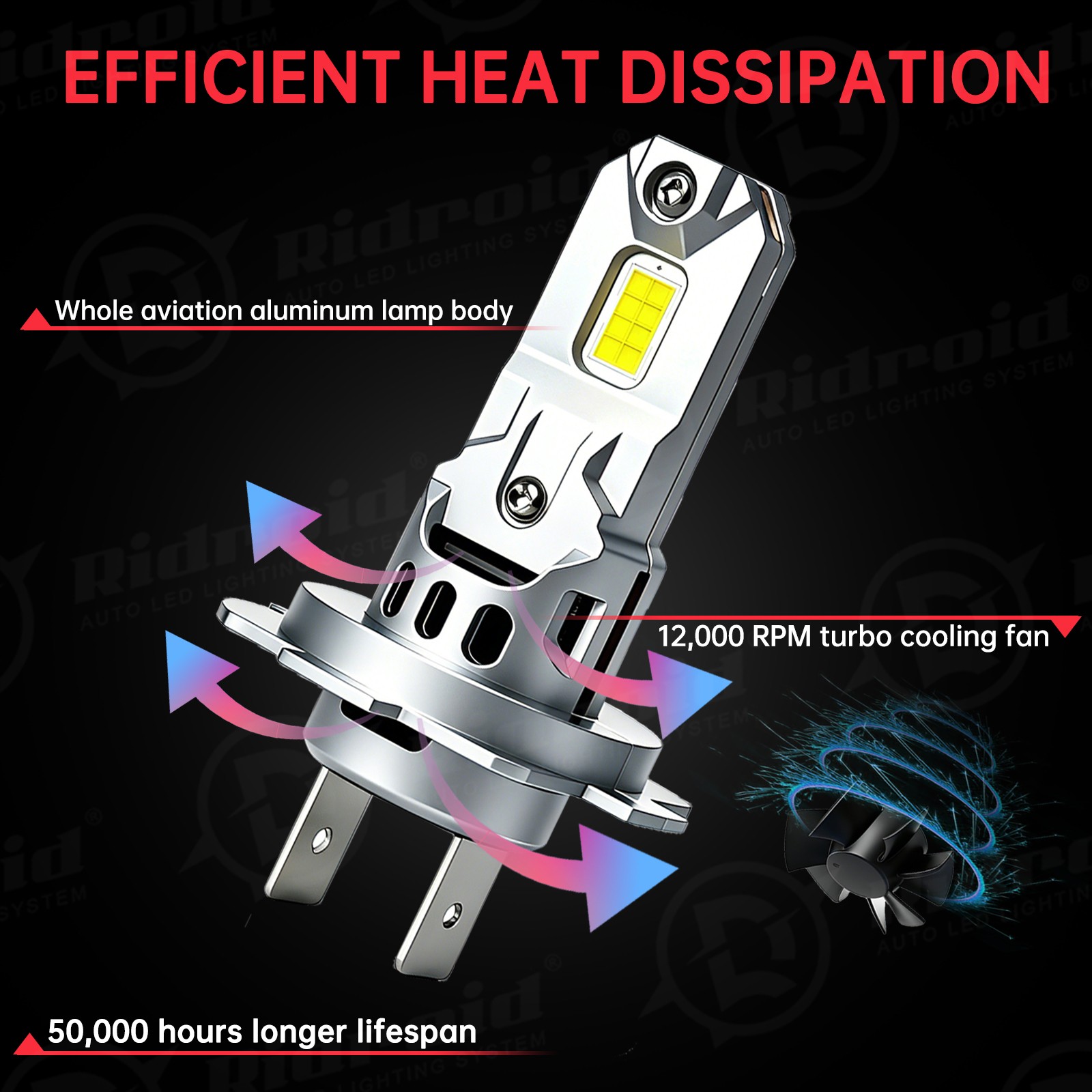 PAIR RIDROID H7 LED Headlight Super Bright Bulbs Kit White High/Low Beam 6500K