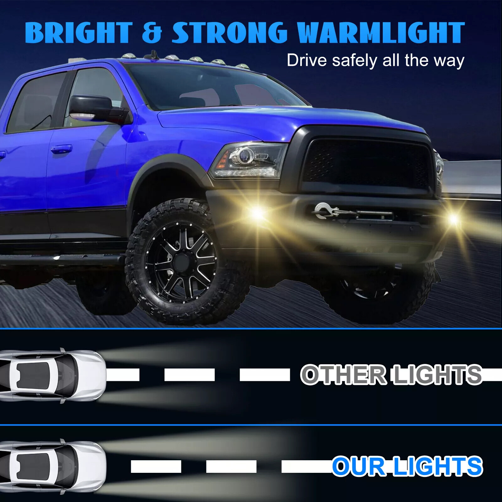 Front Fog Lights Lamps Fit For 10-18 Dodge Ram 2500 3500 + 2009-2012 Ram 1500