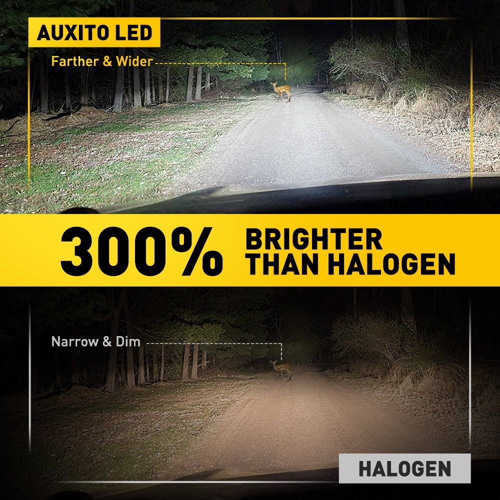 Daytime Running Lights White DRL Lamp AUXITO GF H3 LED Fog Light