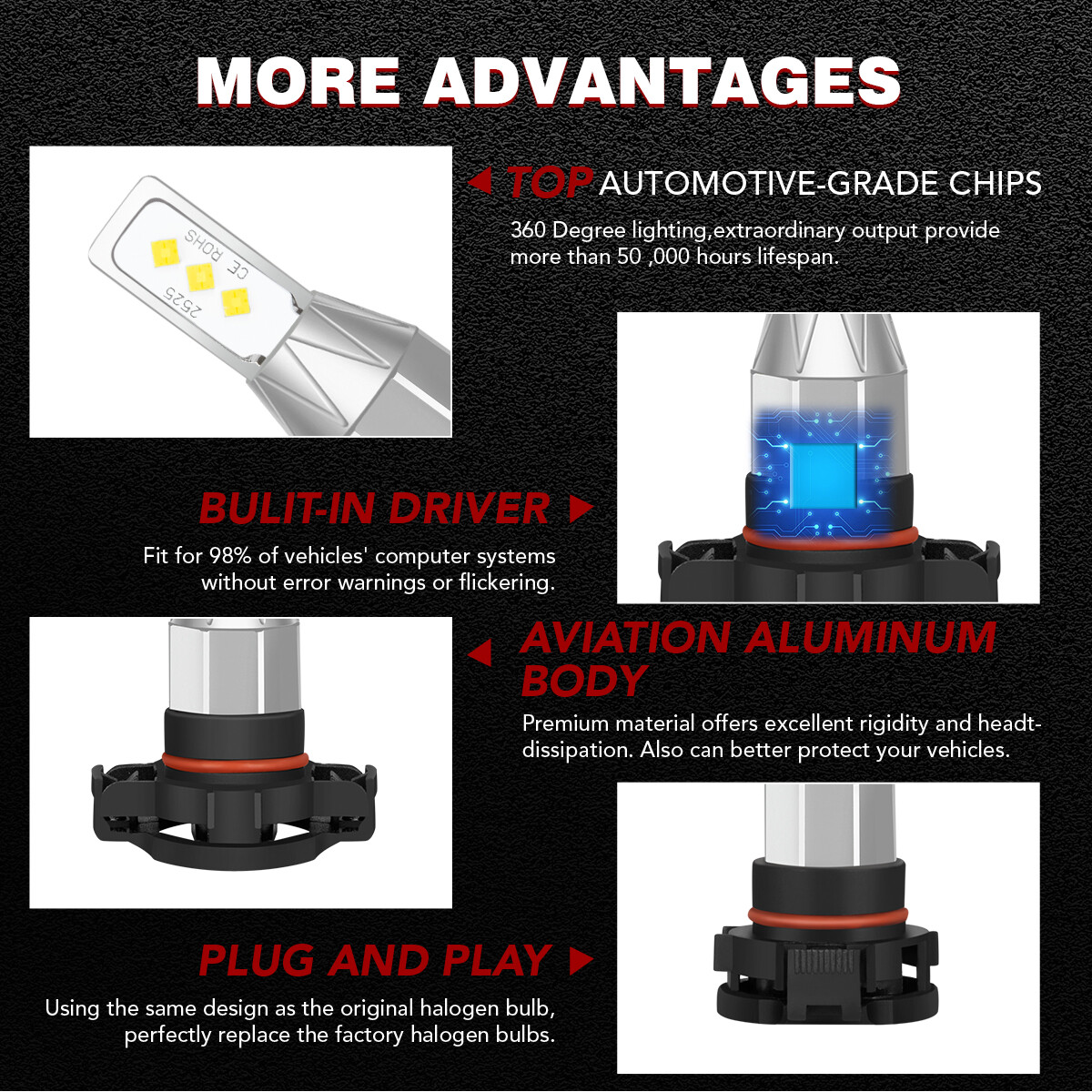 US 9012 LED Headlight High Low Beam H16/5202/2504 Fog Light Bulbs Kit 6500K 4pcs