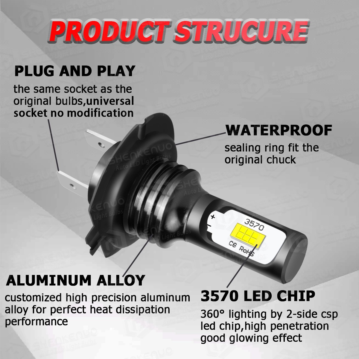 4PCS H7 H11B LED Headlight High Low Beam White Bulbs 6000K