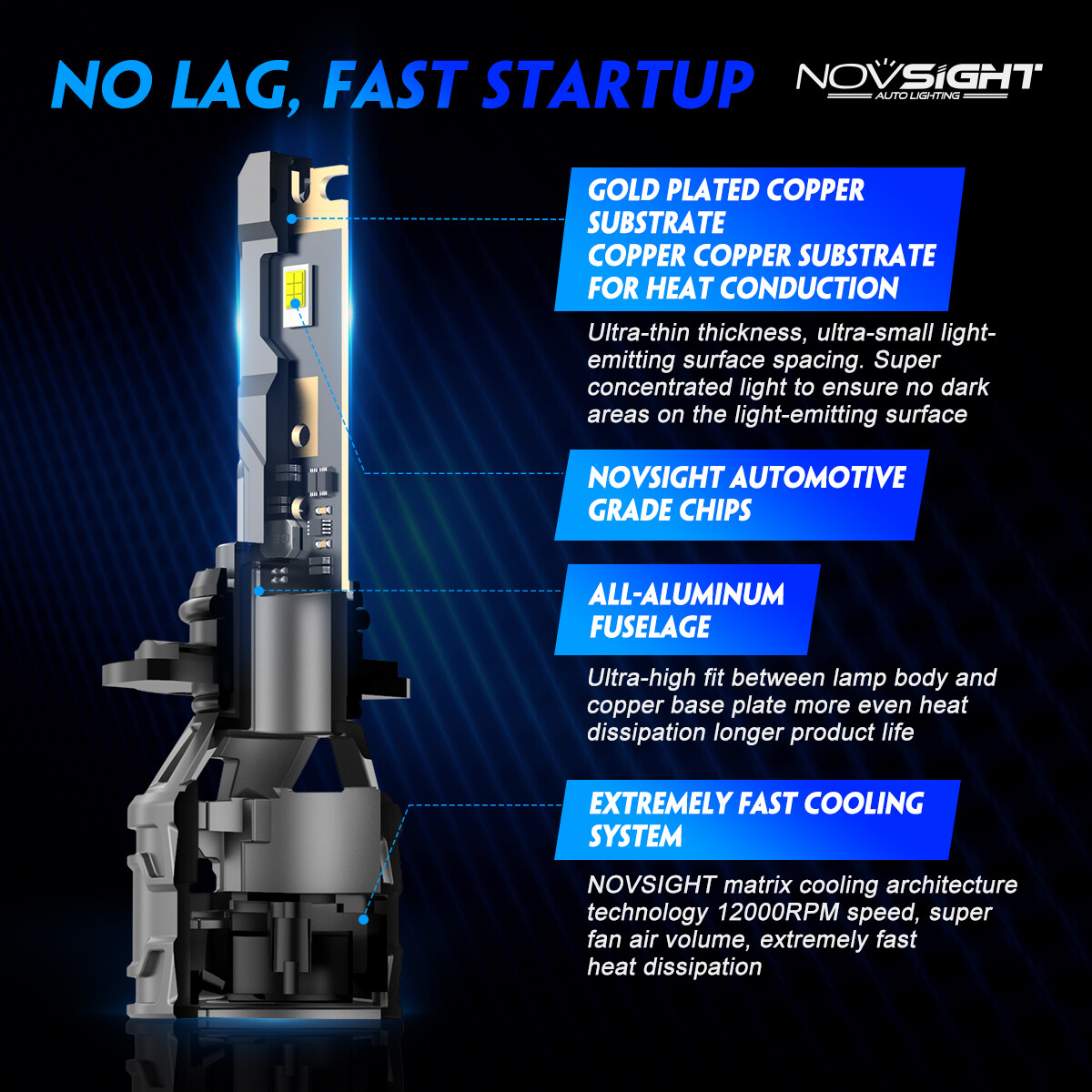 NOVSIGHT HB3/9005+H11 LED Headlight High Low Beam Bulbs 6500K 60W Super Bright