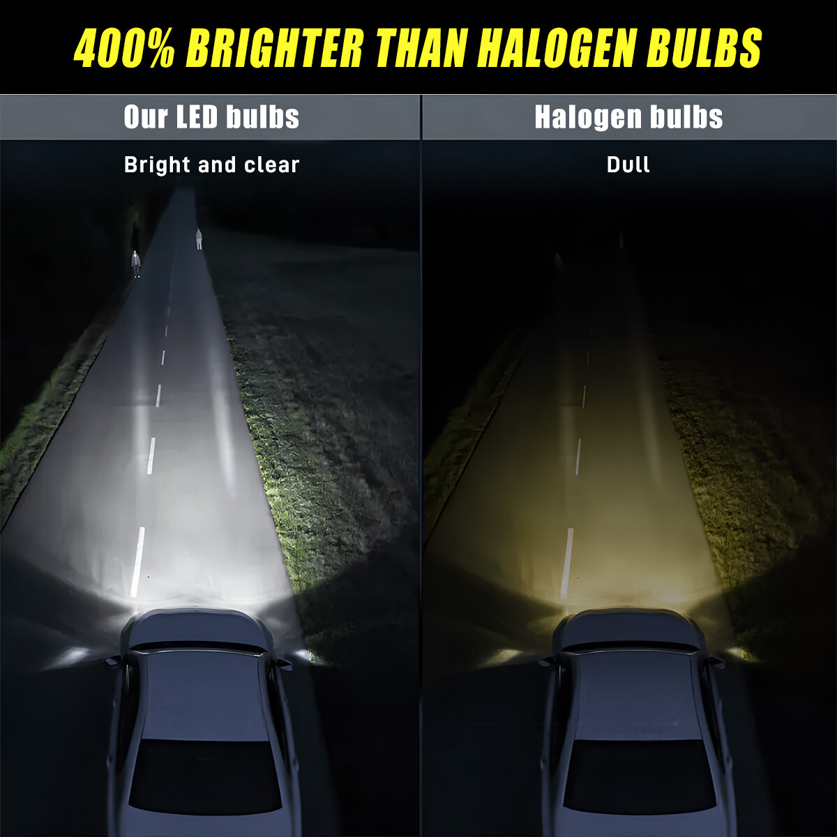H11/H8/H9 Combo LED Headlight Kit High Low Beam Bulb Super Bright 6500K White