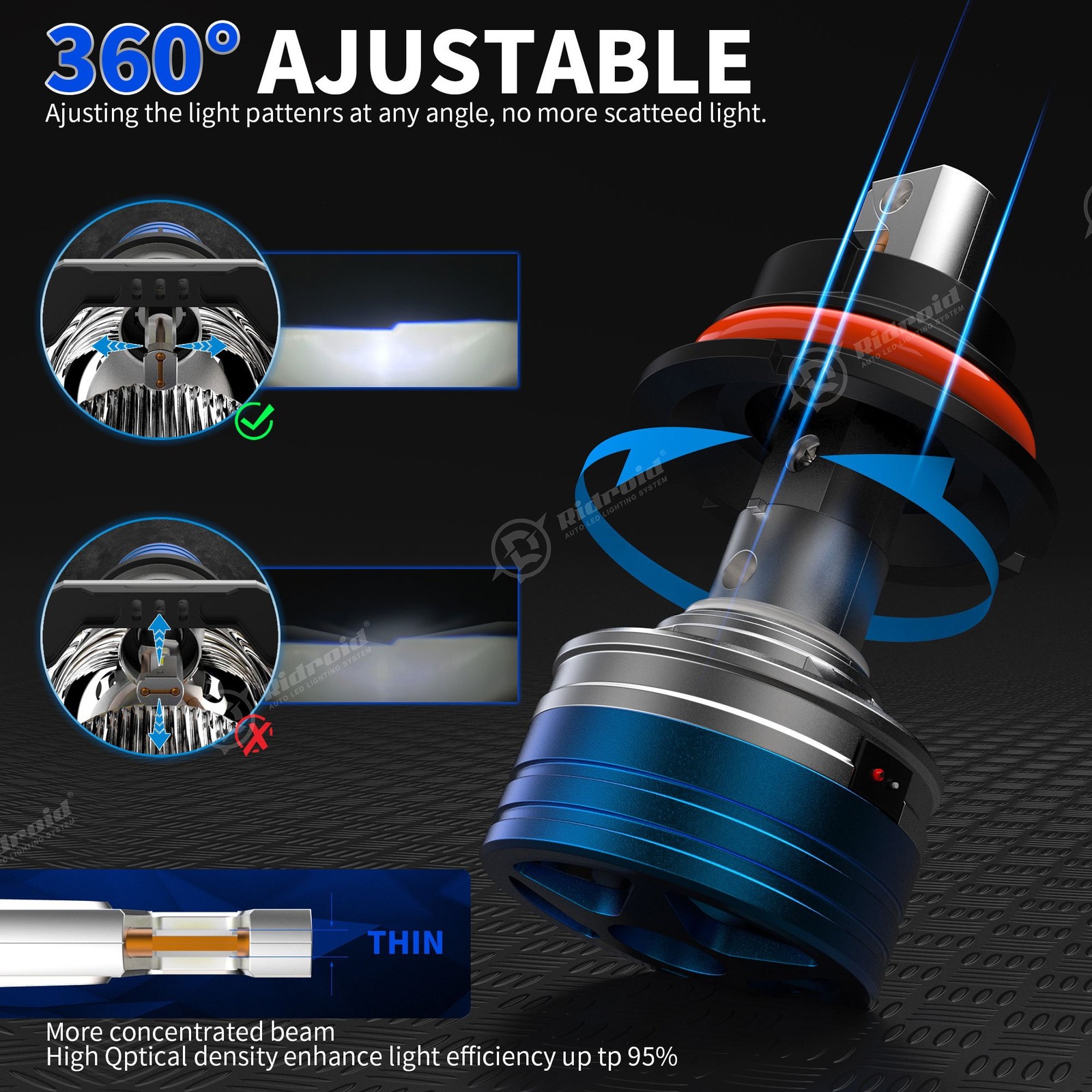 2-side 9007 HB5 LED Headlight Bulbs Kit 72000LM Super Bright High Low Beam Bulbs