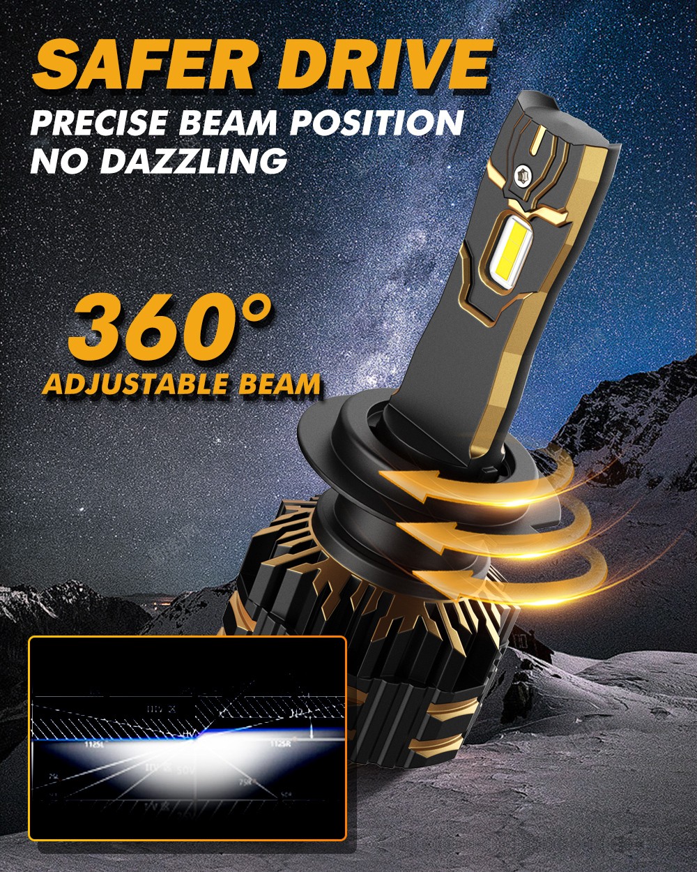 AUXBEAM H7 LED Headlight Bulbs Kit High Low Beam White 120W 110W 90W 70W Canbus