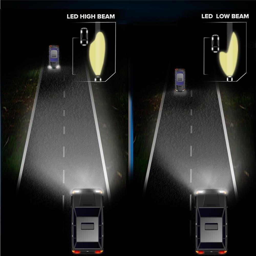 8-sides 9005 H11 H11 Combo 360° LED Headlight High Low Beam Fog Light Bulb 6000K