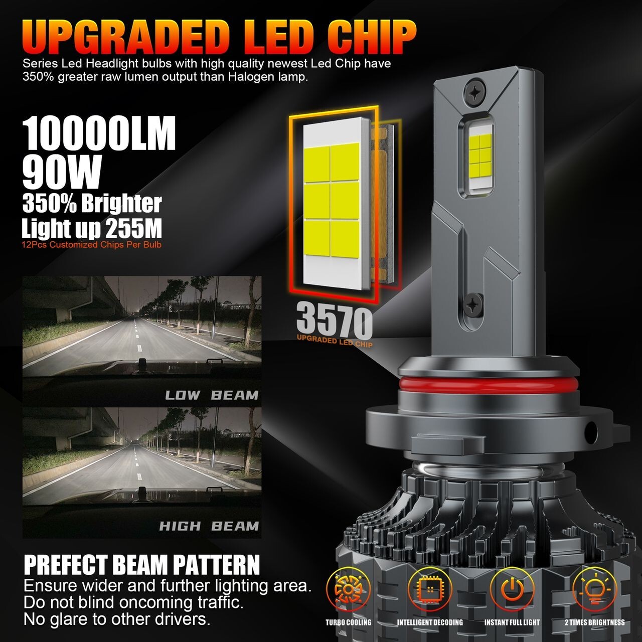 ALAYA H11 LED Low Beam/Fog Light Bulb White Super Bright 6000K 30000LM 120W Set