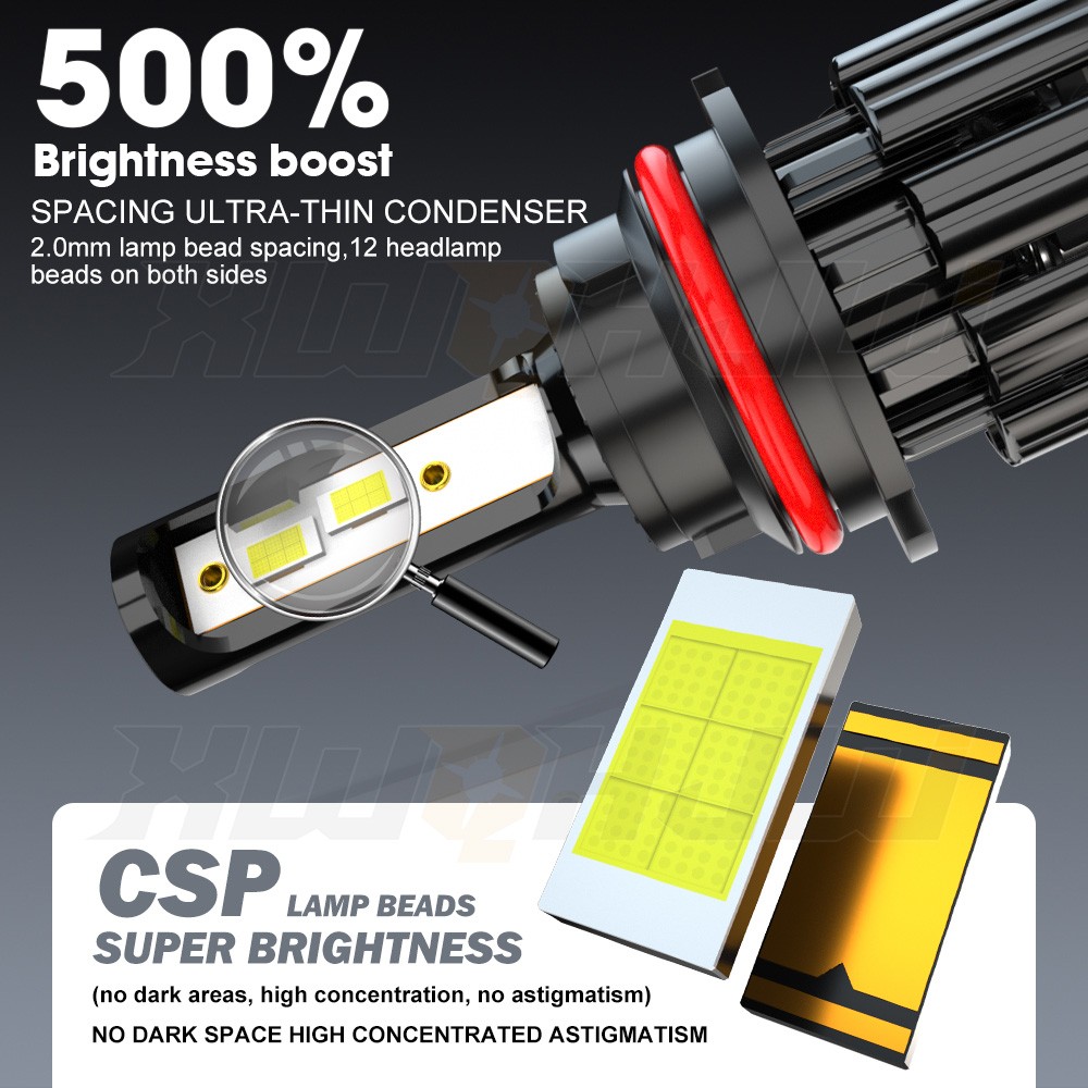 Super Bright LED Pure White 9007 Headlight Bulb Replacement, Light on Road