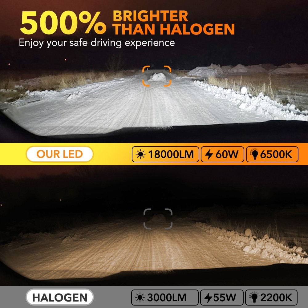 2X LED Headlight H11 High Beam Low Beam Bulb Super Bright 6500K Xenon White EAAE
