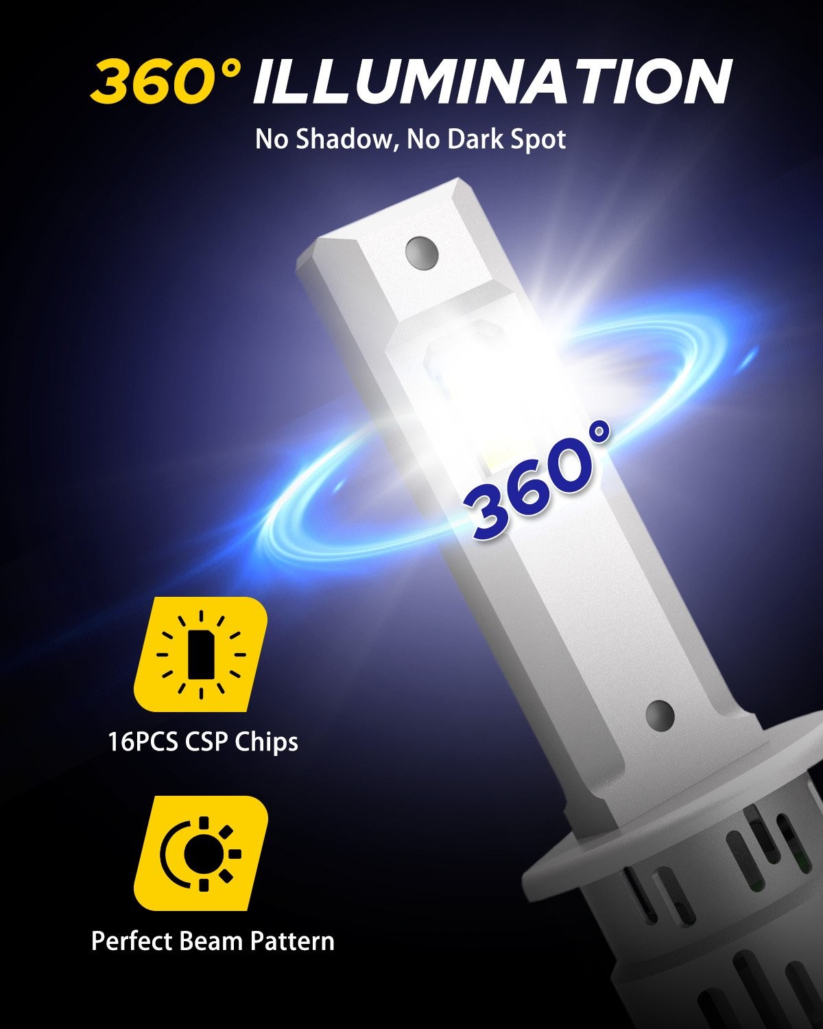 LED High Beam H1 Headlight Bulbs Conversion Clear White 6500K Kit Super Bright