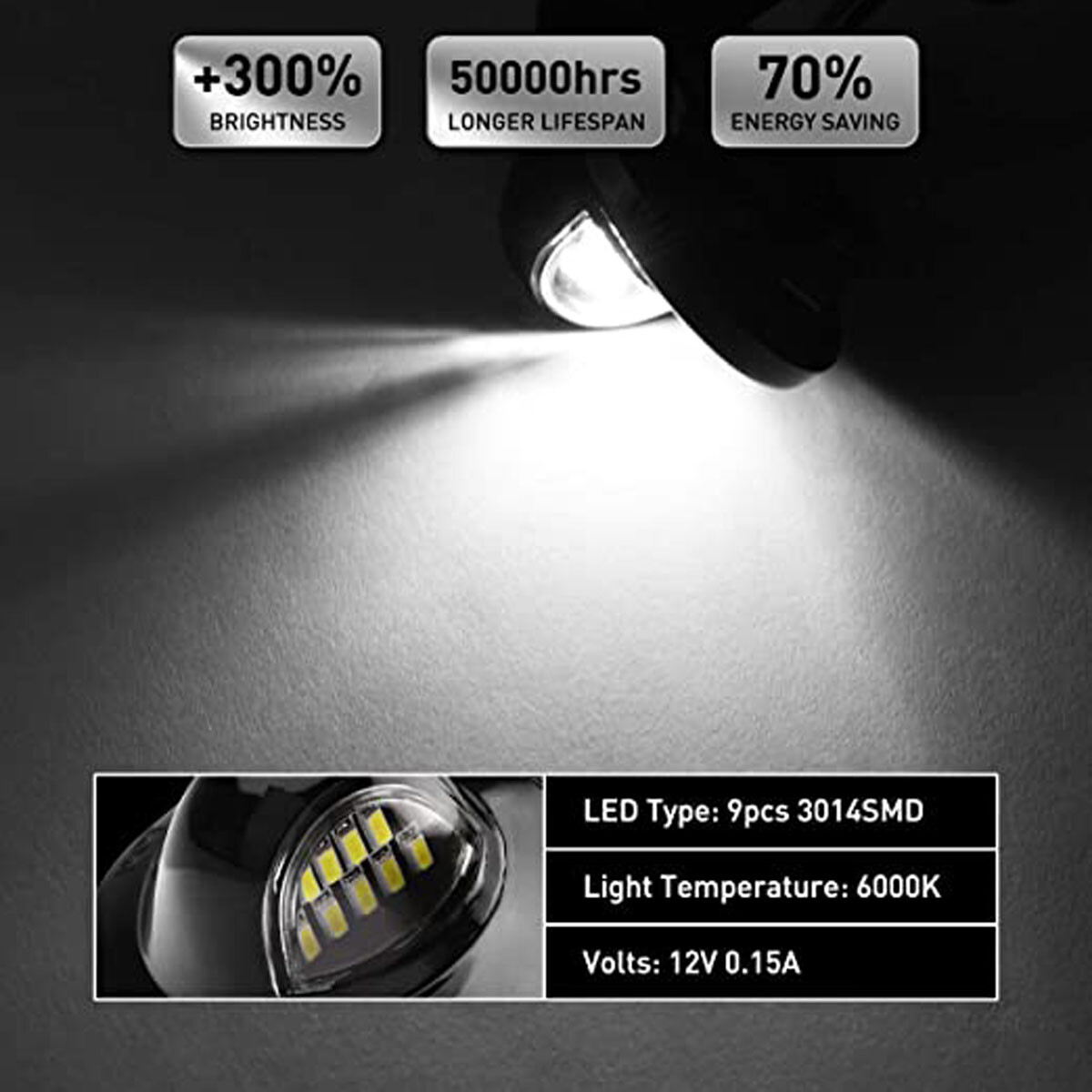 LED License Plate Light Lamp Assembly Replacement For Ford F150 F250 Super Duty