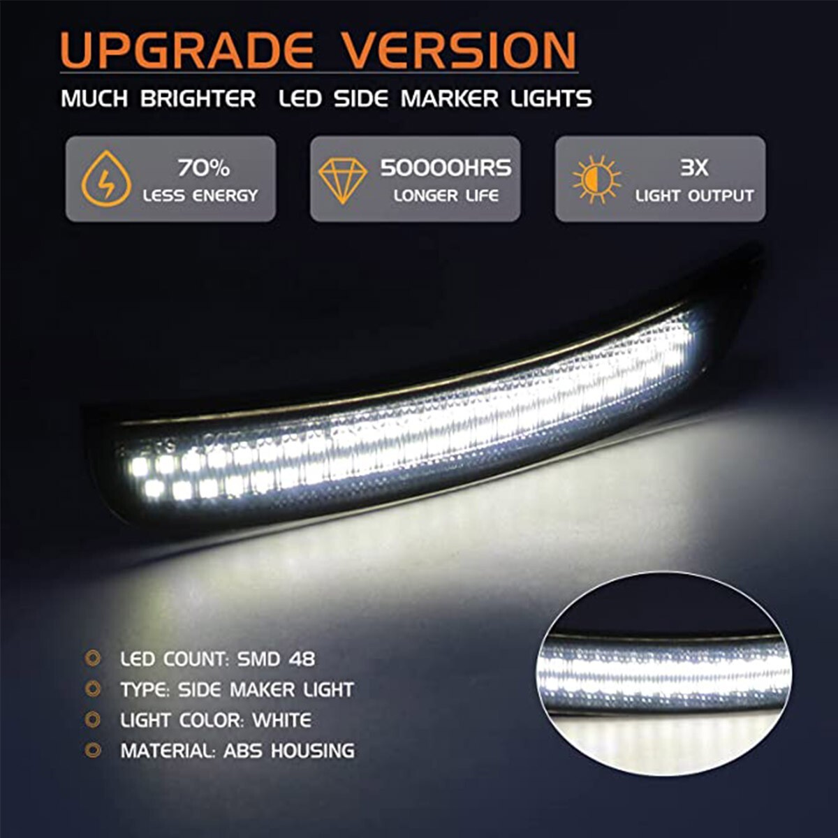 4x Smoke LED Side Marker Lights For 15-23 Dodge Charger R/T Scat Pack SXT GT SRT