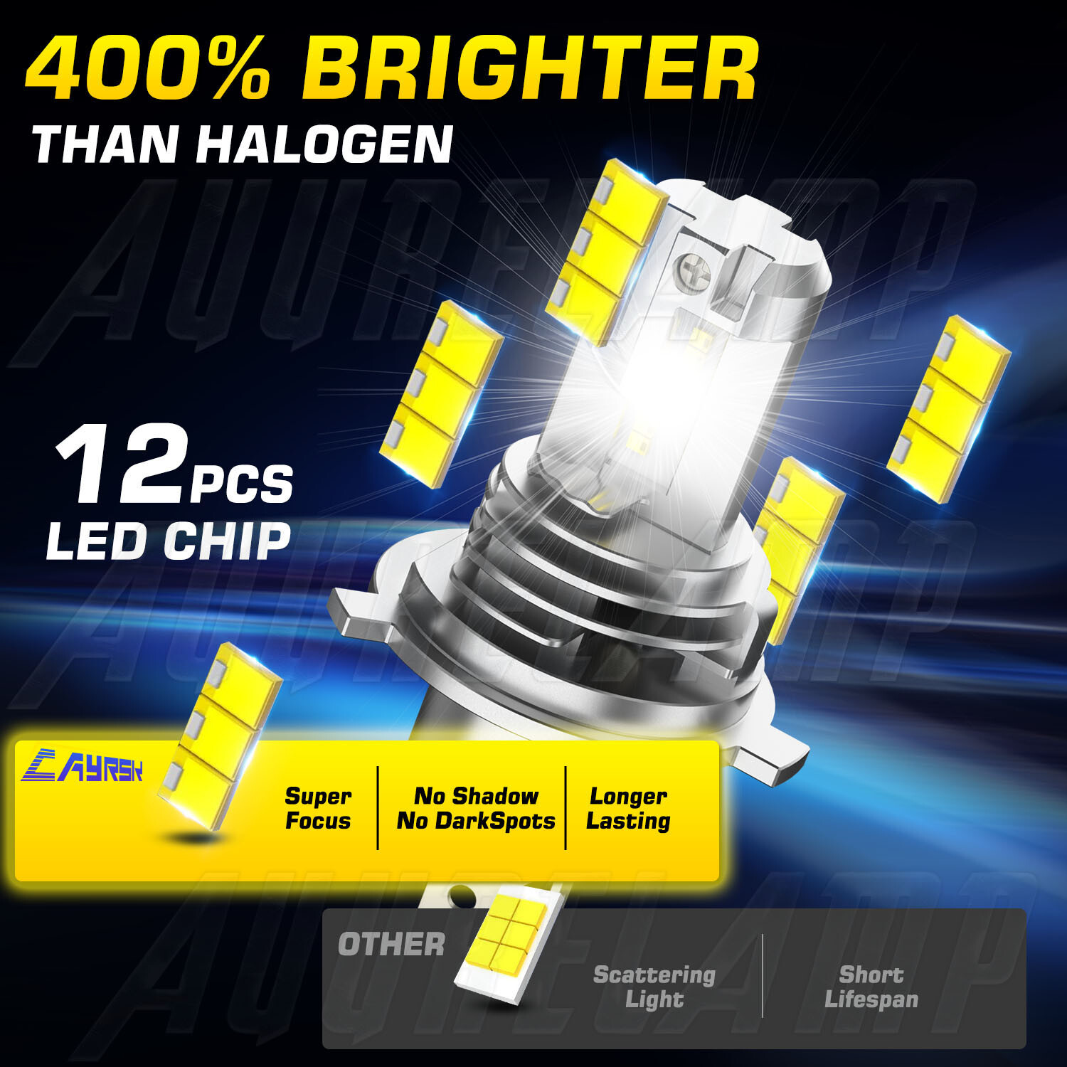 Headlights For Yamaha YZF R1 2001 2002 2003 R6 1999-2002 100W 6000K LED H4 9003