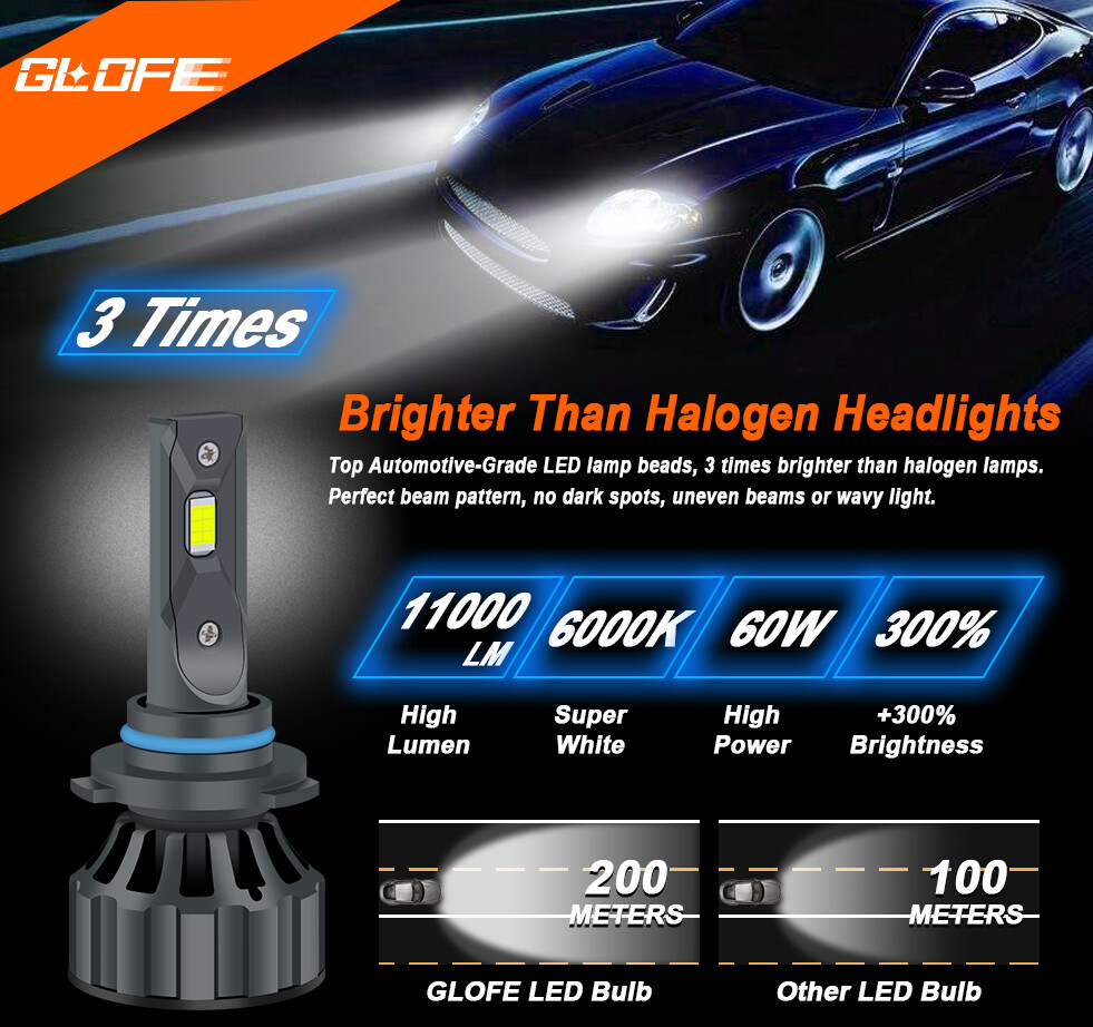 H11 H8 LED Headlight Kit Low Beam Fog Light Halogen Replacement 360°Adjustable