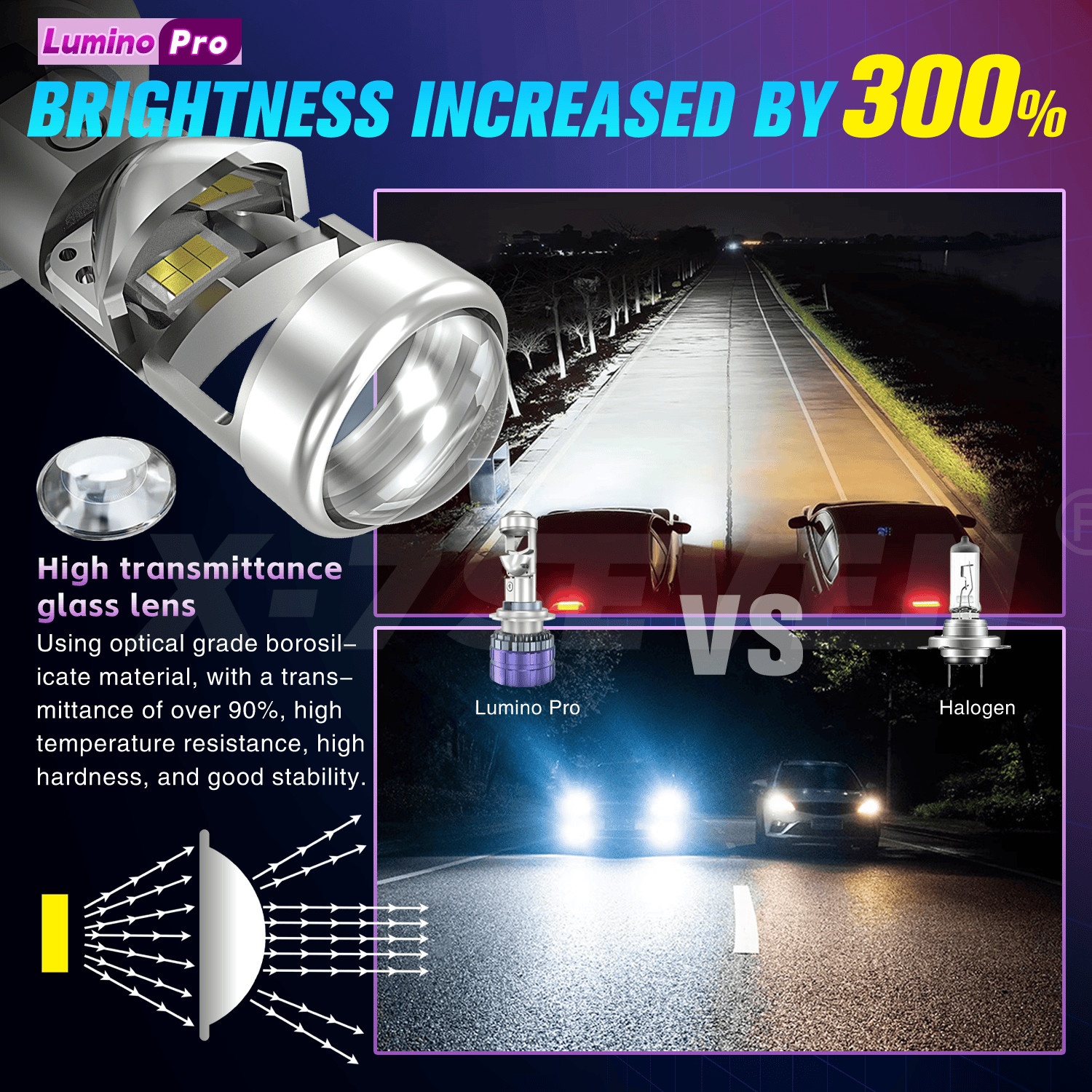 X-7SEVEN H4 9003 Mini Bi-LED LED Projector Lens 120W Headlight Bulb Retrofit LHD