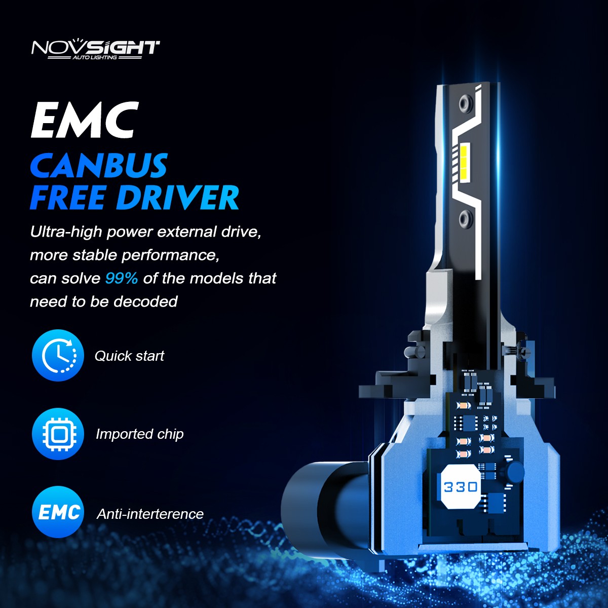 NOVSIGHT 9005 9006 LED Headlight Combo 4 Bulbs Kit 6500K High Low Beam Lamp 4pcs