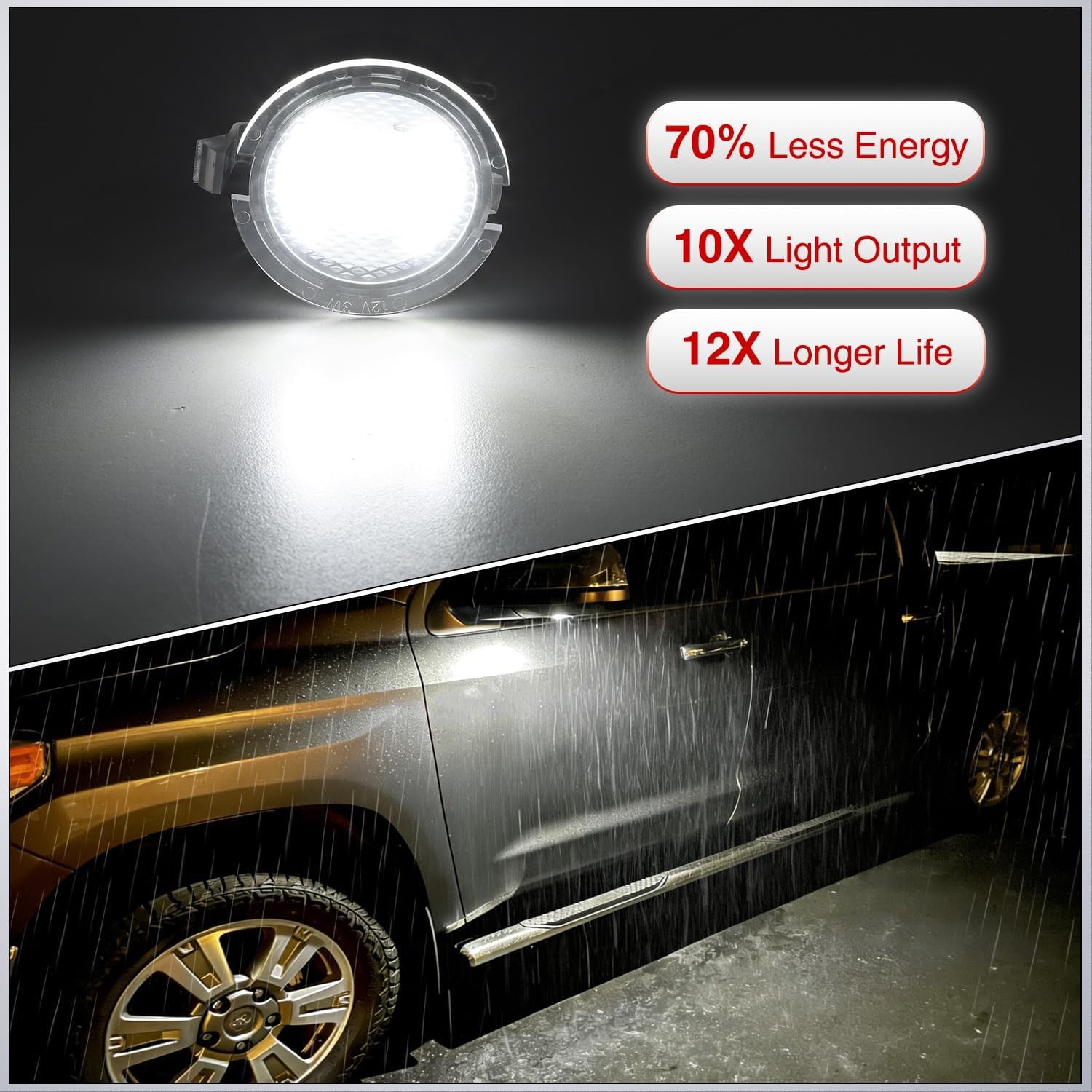 Nilight LED Side Mirror Puddle Lights for 2007-20 Toyota Tundra 2008-20 Sequoia