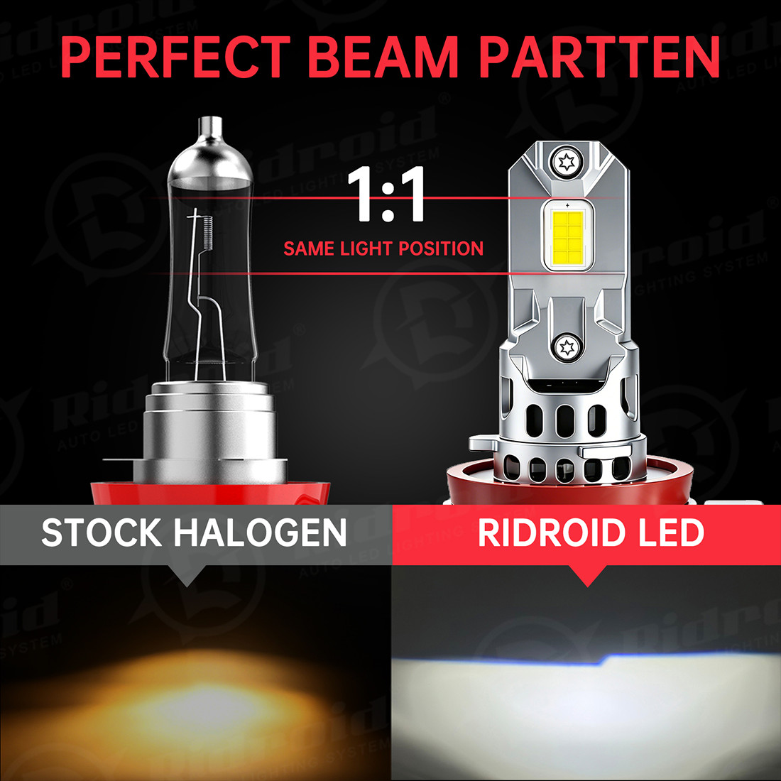 2× LED Headlight Bulbs 6000K 12000lm White Low Beam For Cadillac SRX 2010-2016
