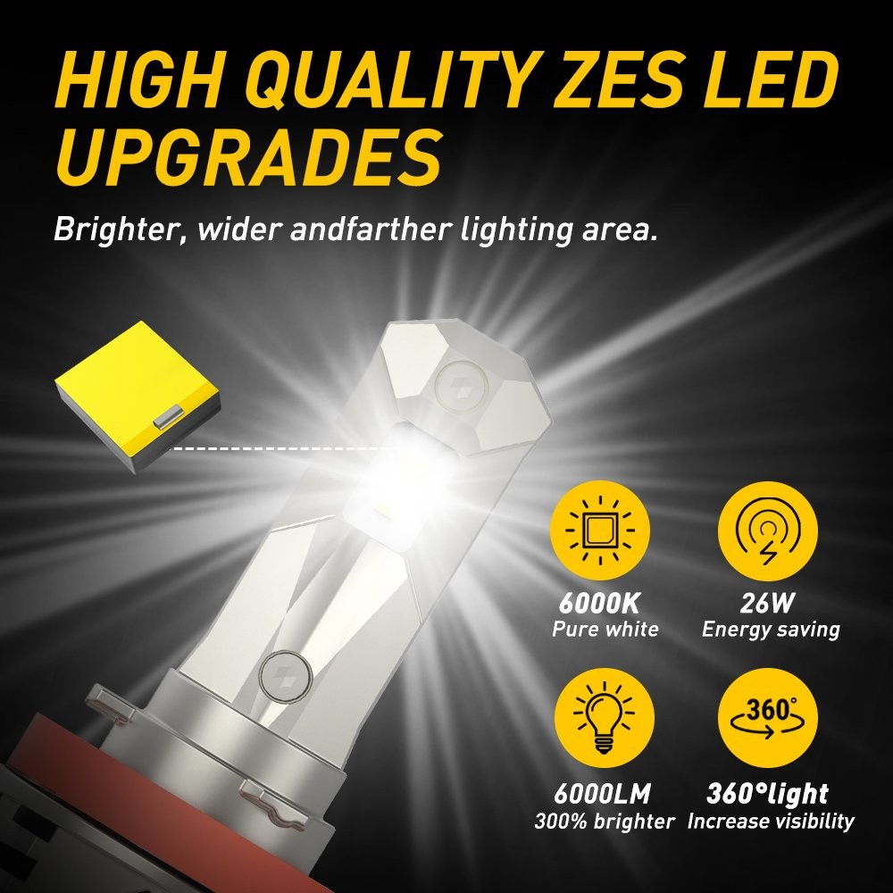 AUXITO H11 LED Headlight Bulbs Conversion Kit Low Beam 6000K Bright White 1 2/4X
