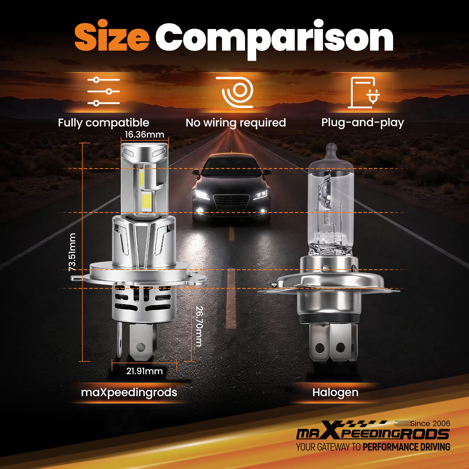 H4 LED Headlight Bulb High Low Beam Conversion Kit 28W Super Bright 6500K