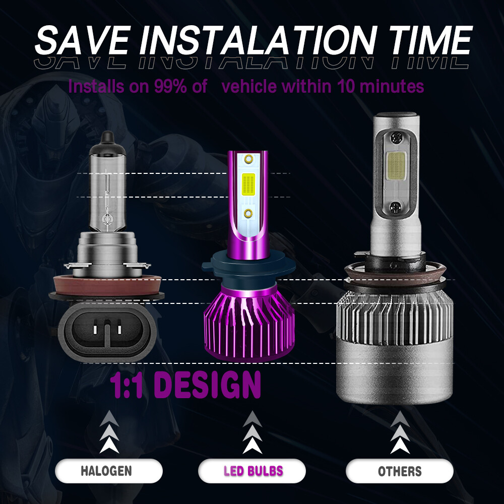 Kit 2 PCS H7 LED Bulbs Cool White High/Low Beam Conversion For F2 V6