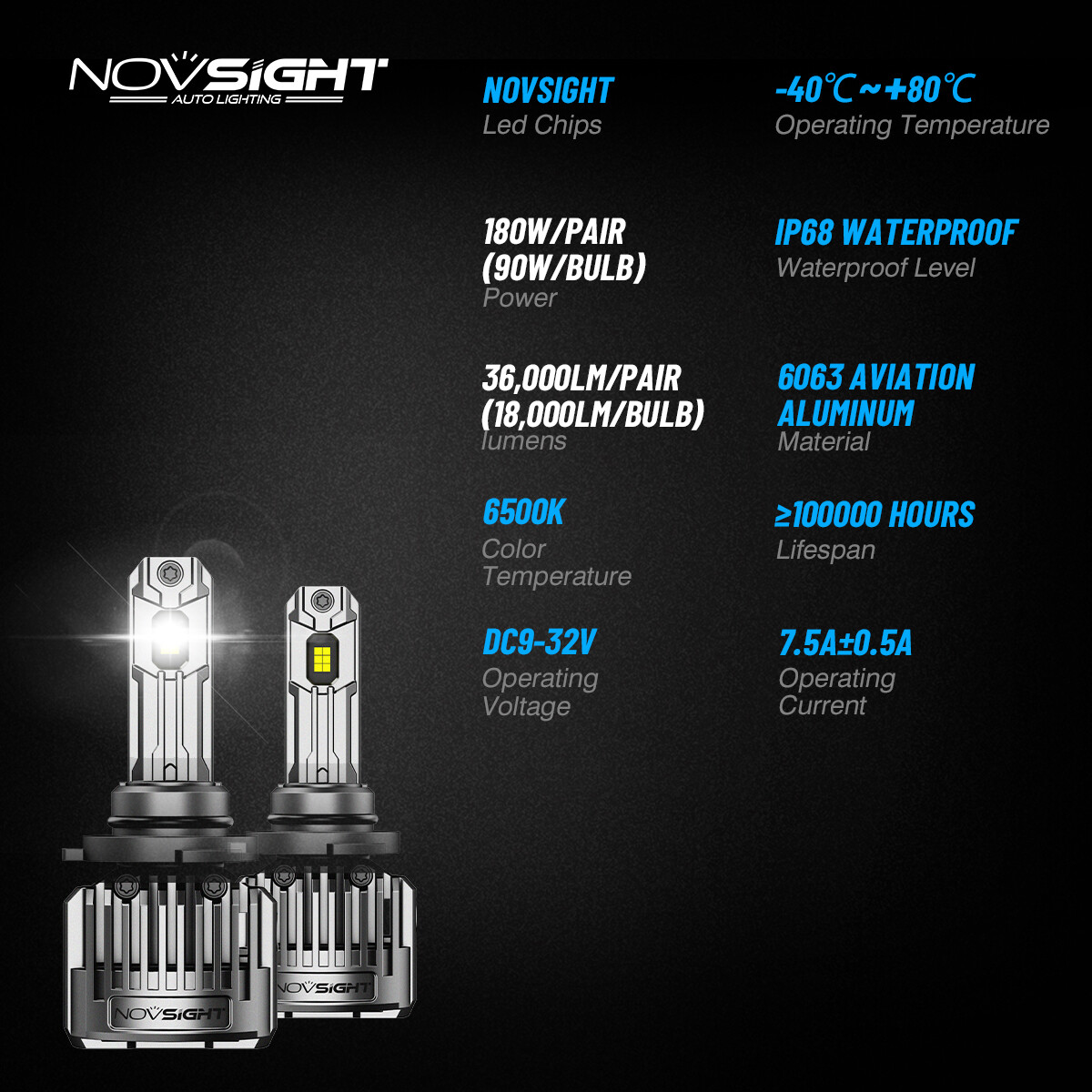 NOVSIGHT LED Headlight Bulbs H11 H4 High Low Beam Fog Light 6000K Super White