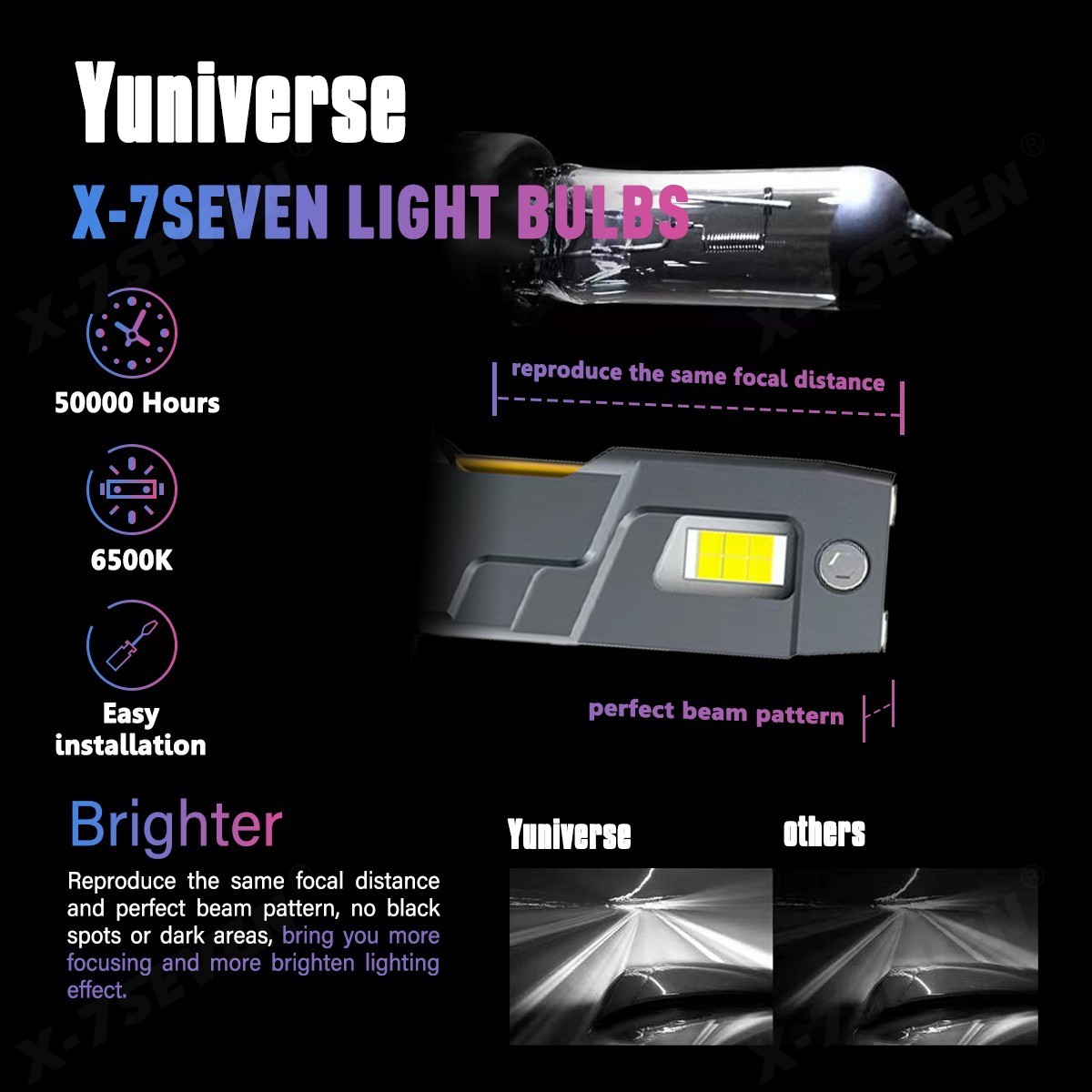 X-7SEVEN x4 9005 H11 LED Combo High Low Beam Headlights Bulbs Super Bright 150W