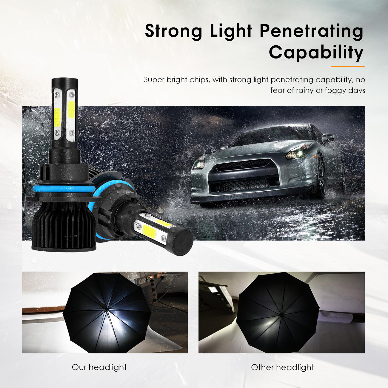 4 sides 9004 LED Headlight KIT High Low Beam 15000W 2500000LM White Super Bright