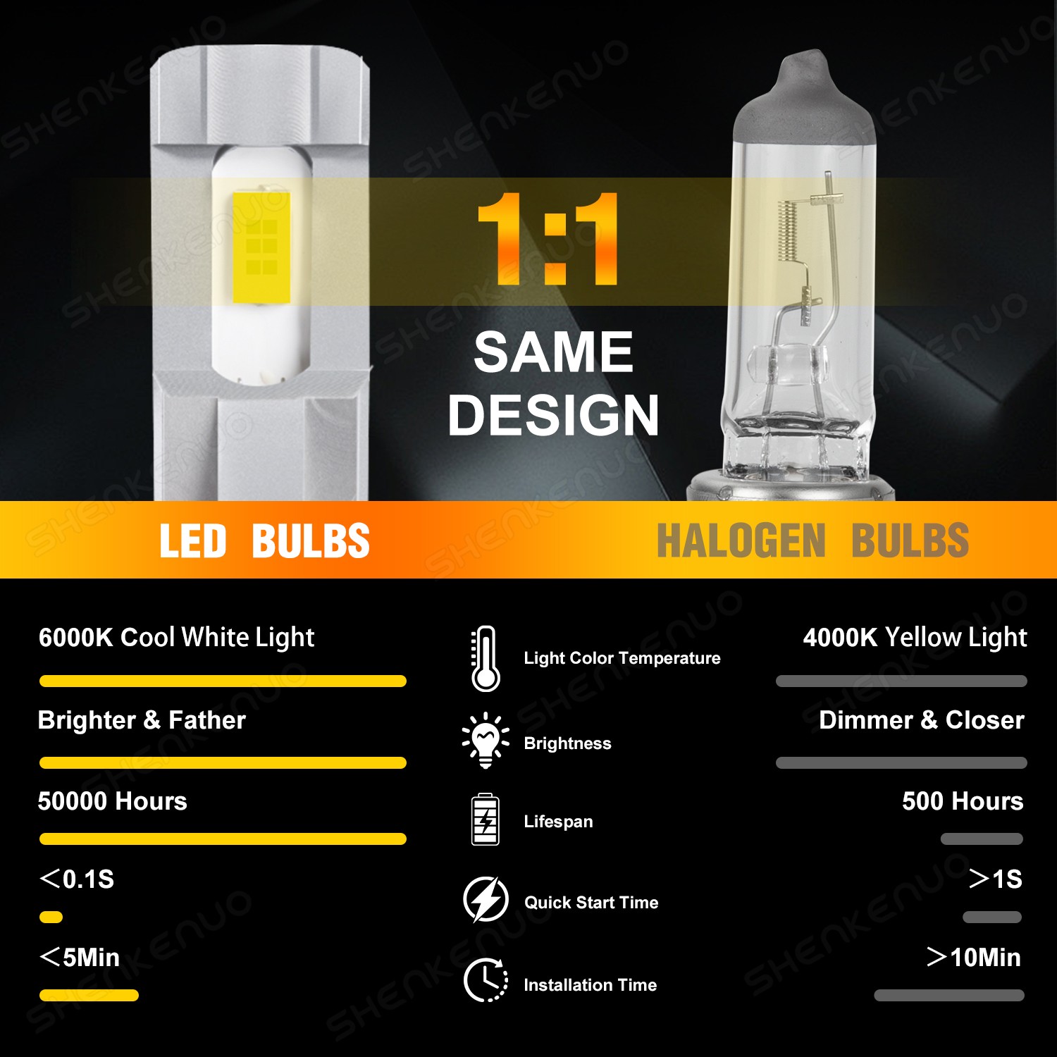 For Nissan Altima 2007-2018 Combo LED Headlight Low/ Fog light bulbs 6000K 2x
