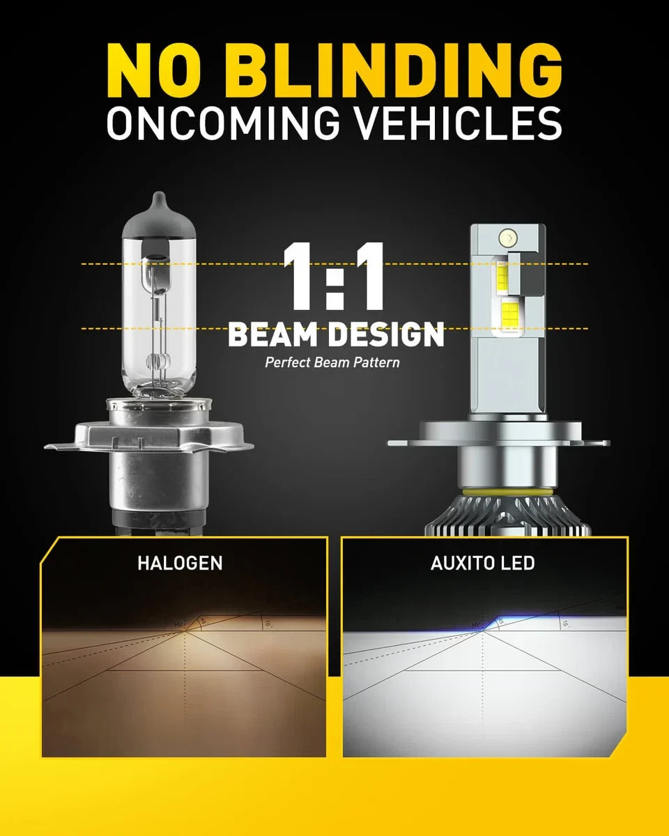 H4 120W Y19 Auxito Premium Super Bright LED Headlight Bulbs 12-24V (1 Pack)