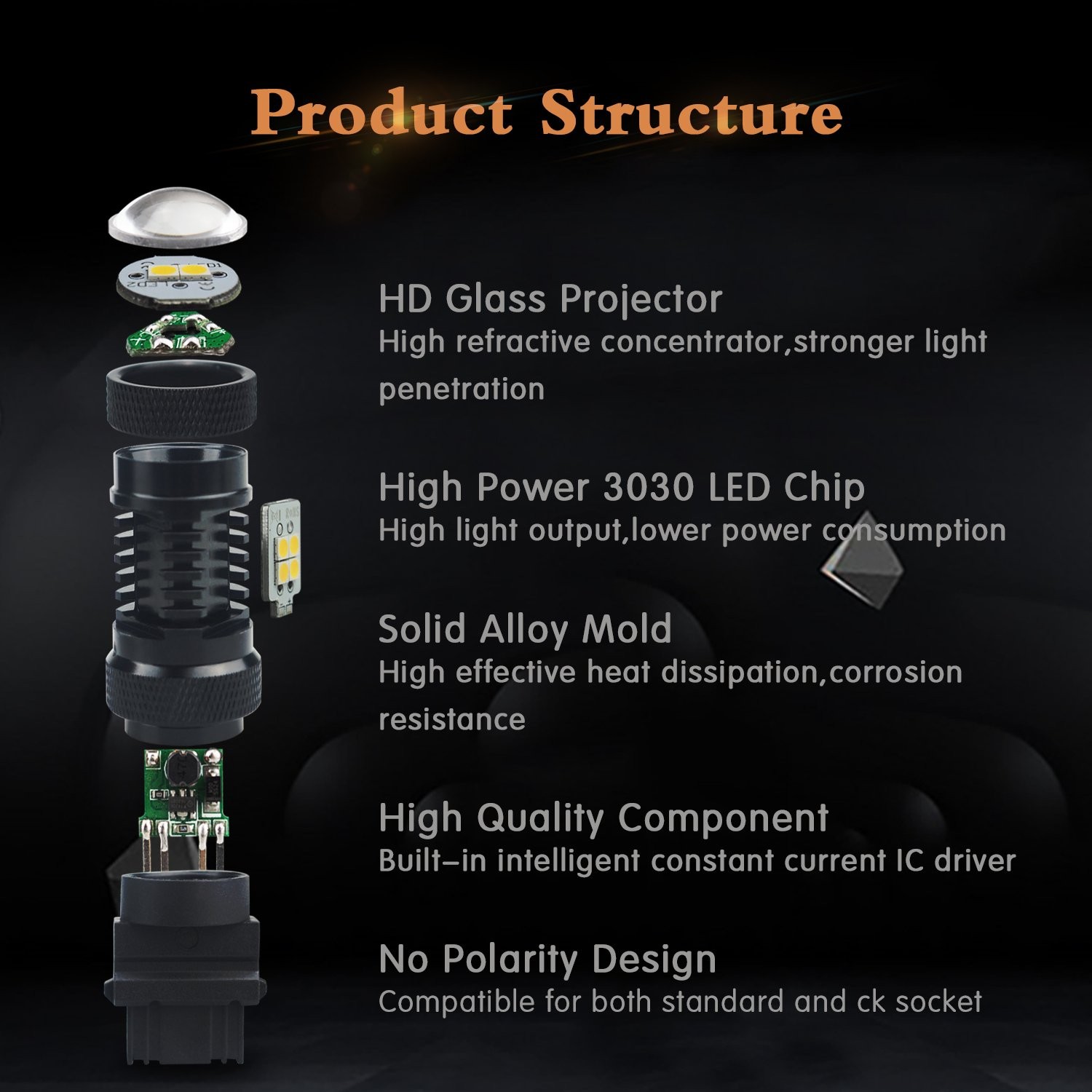 2X AUXITO 3157 3156 Turn Signal light White 3030smd High Power bulb LED AAA